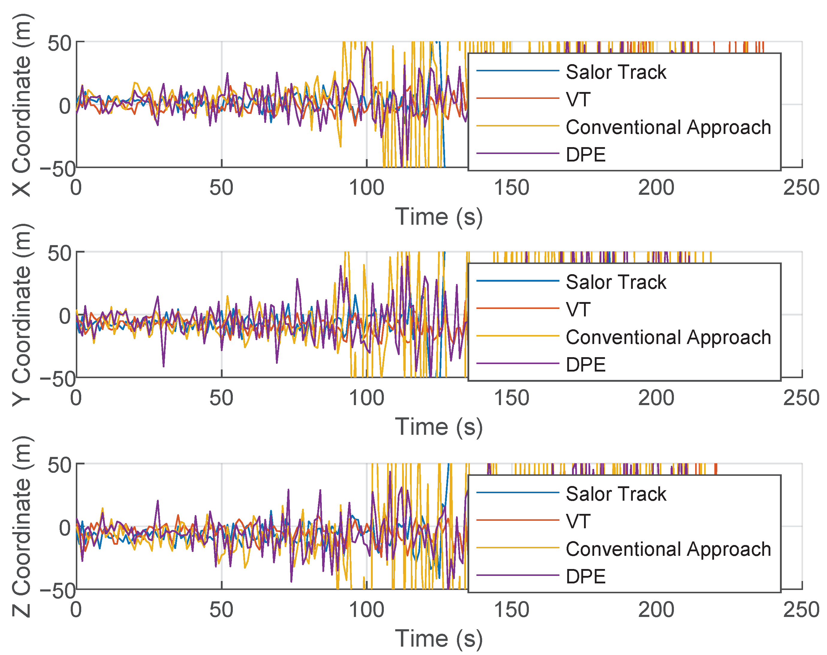 Remotesensing 17 01713 g013