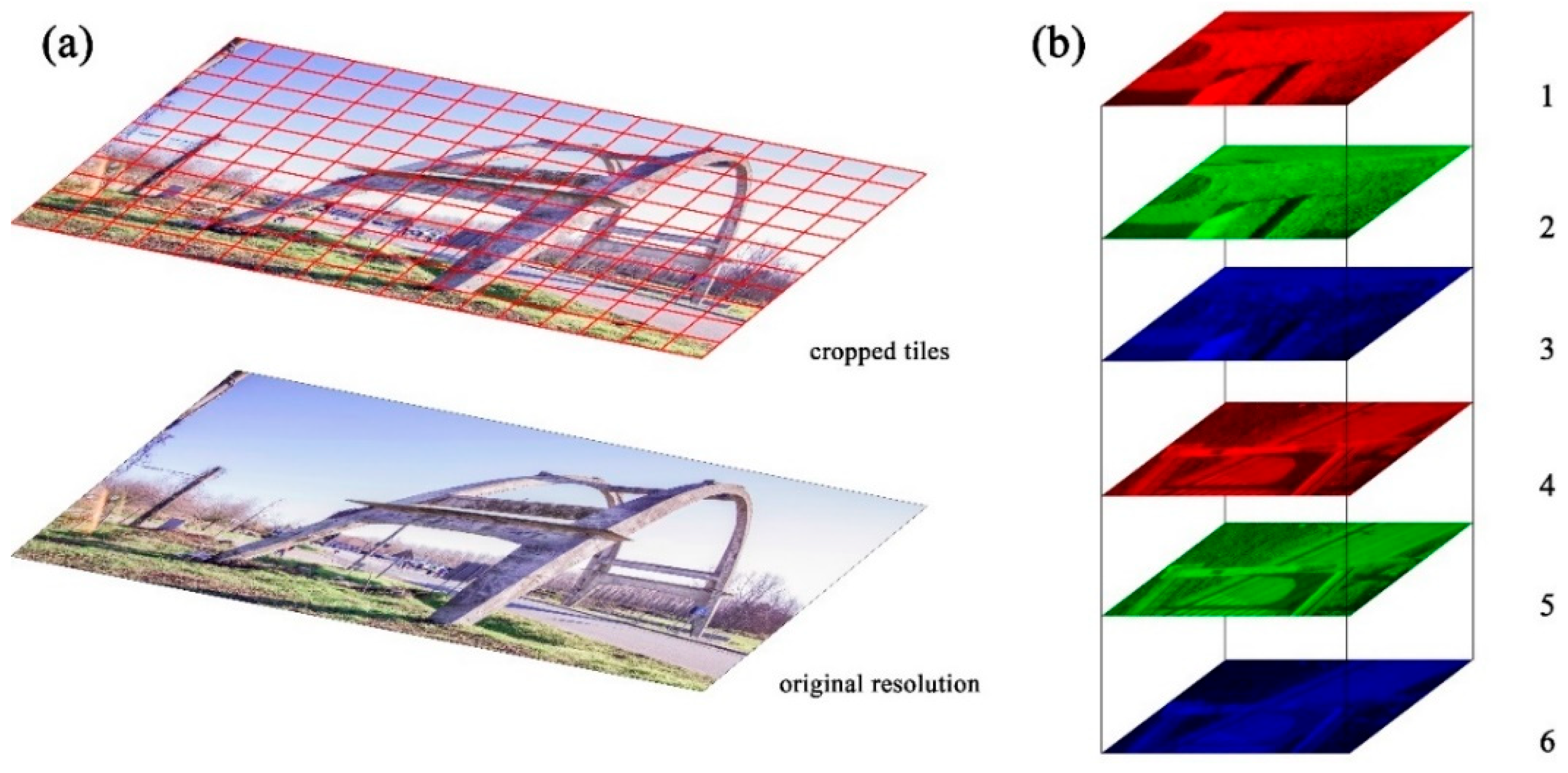 Remotesensing 17 01714 g014