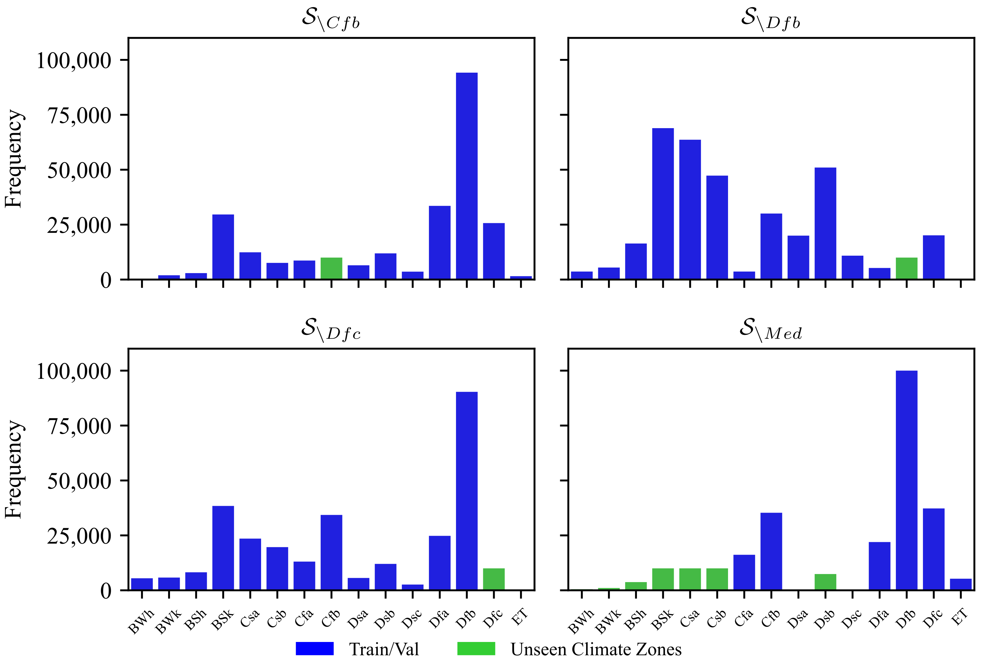 Remotesensing 17 01715 g006