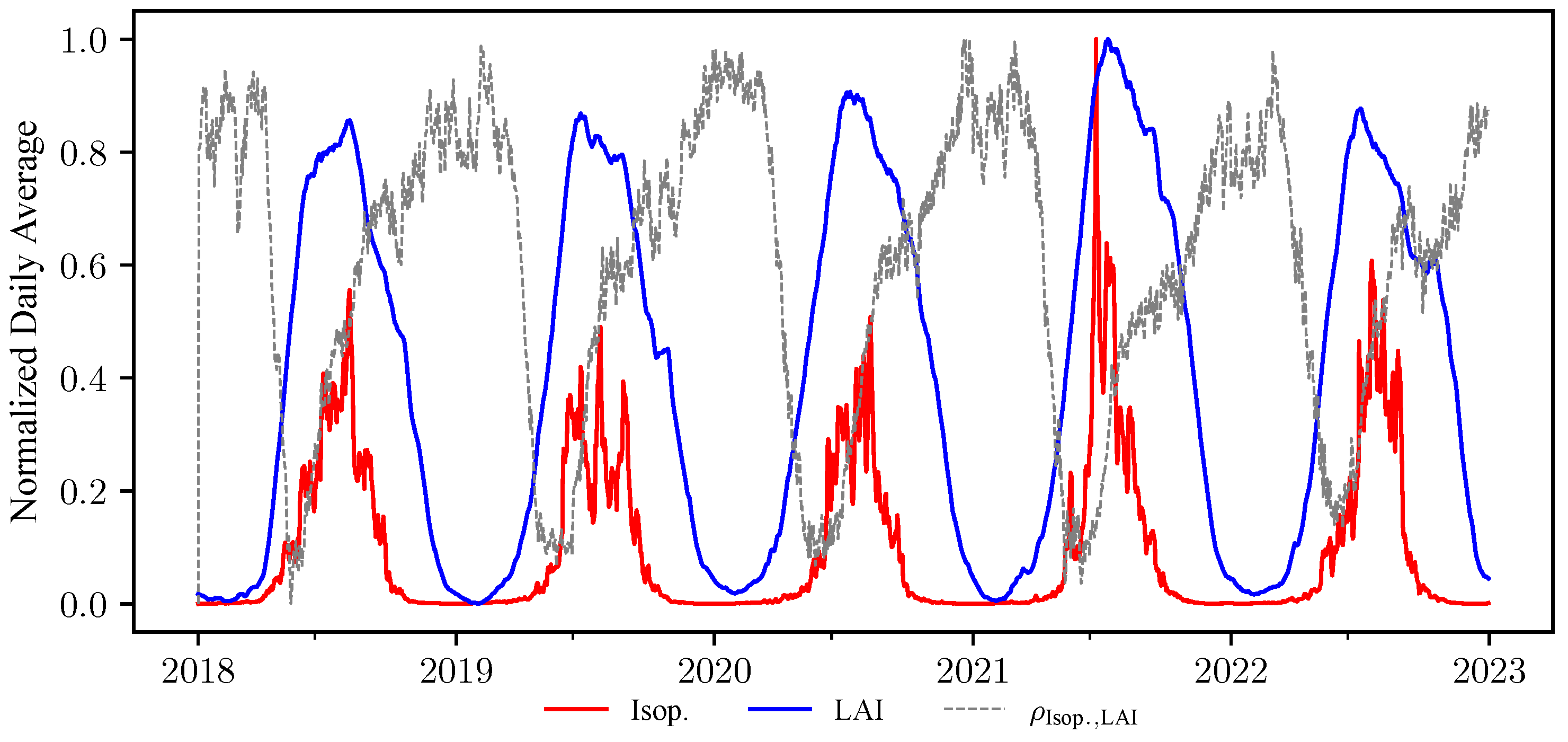 Remotesensing 17 01715 g009
