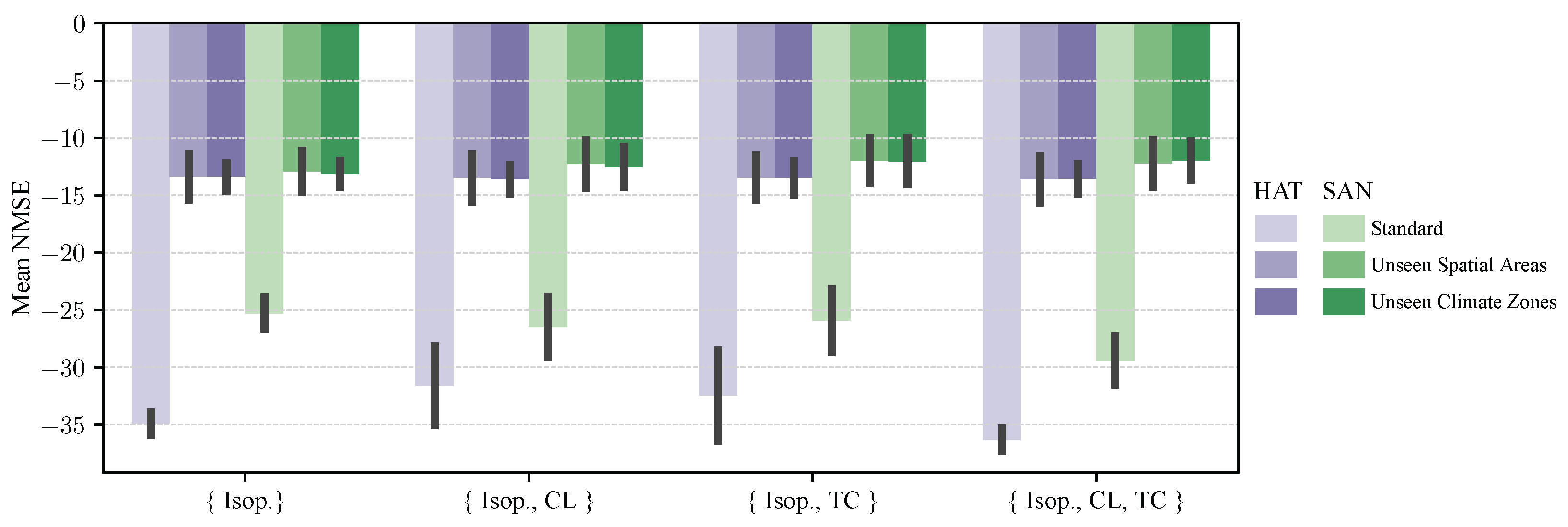 Remotesensing 17 01715 g015