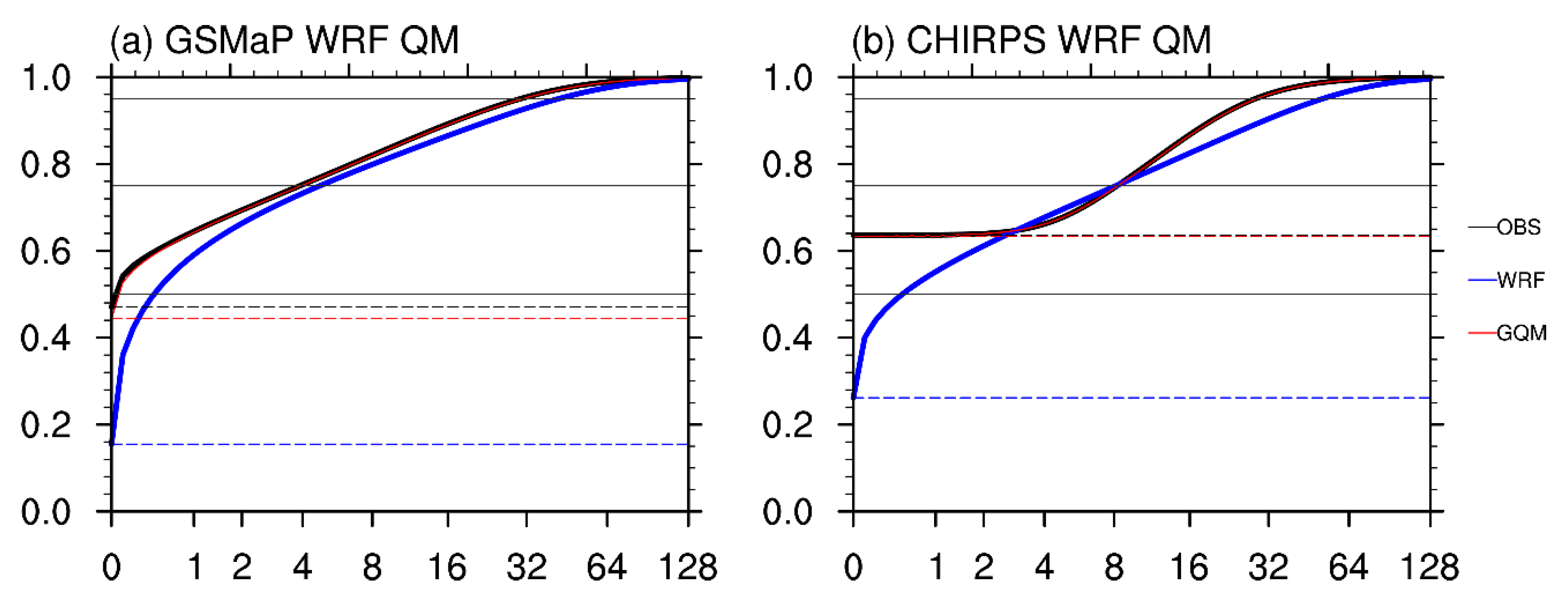 Remotesensing 17 01716 g002 Remotesensing 17 01716 g002