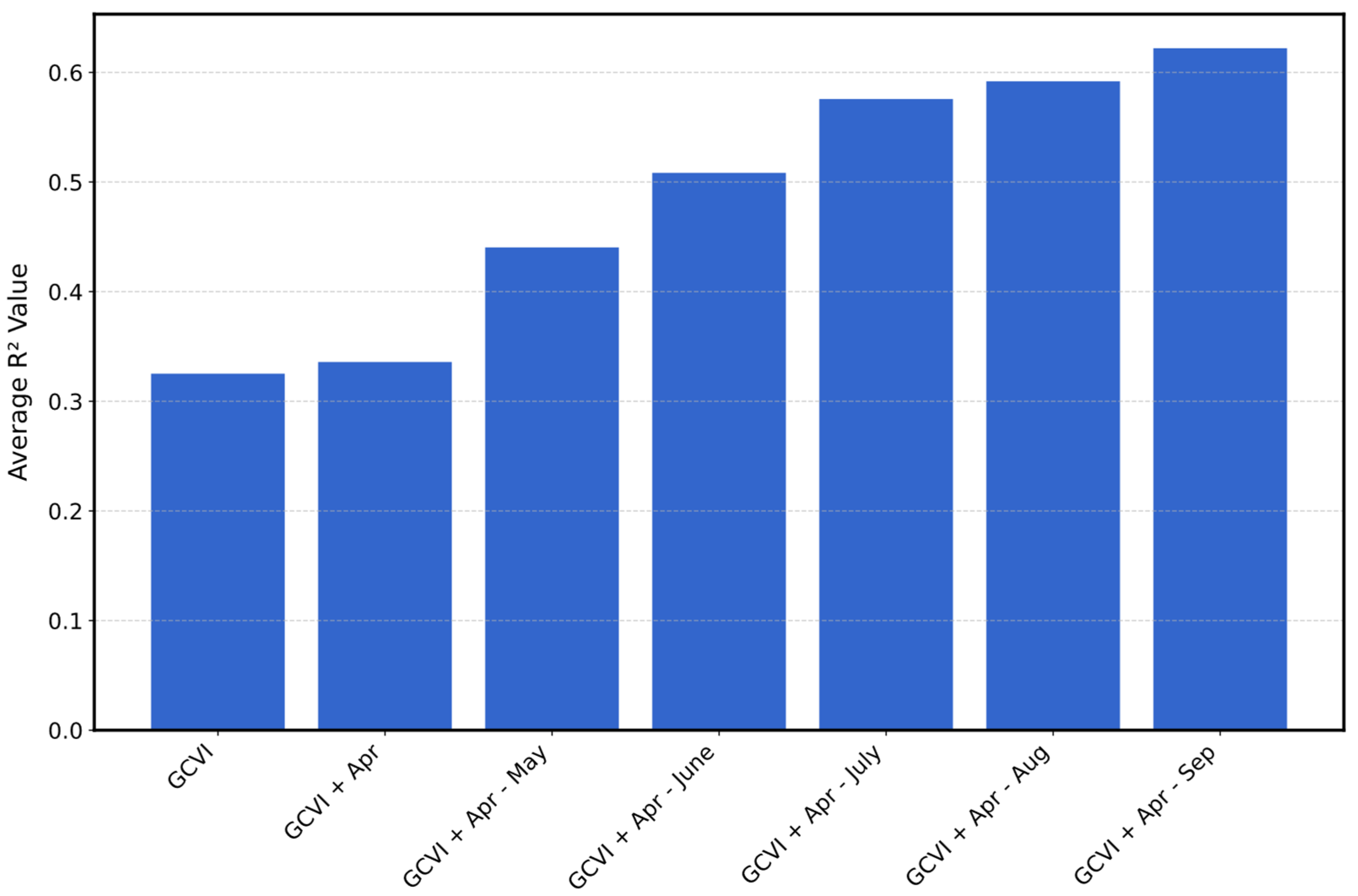 Remotesensing 17 01717 g006