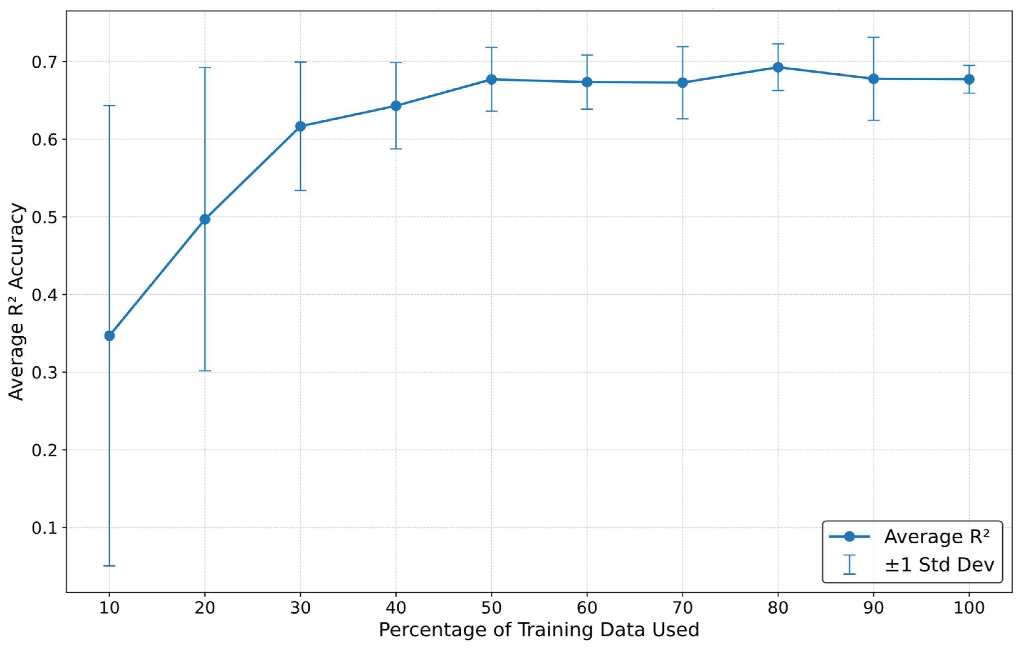 Remotesensing 17 01717 g007