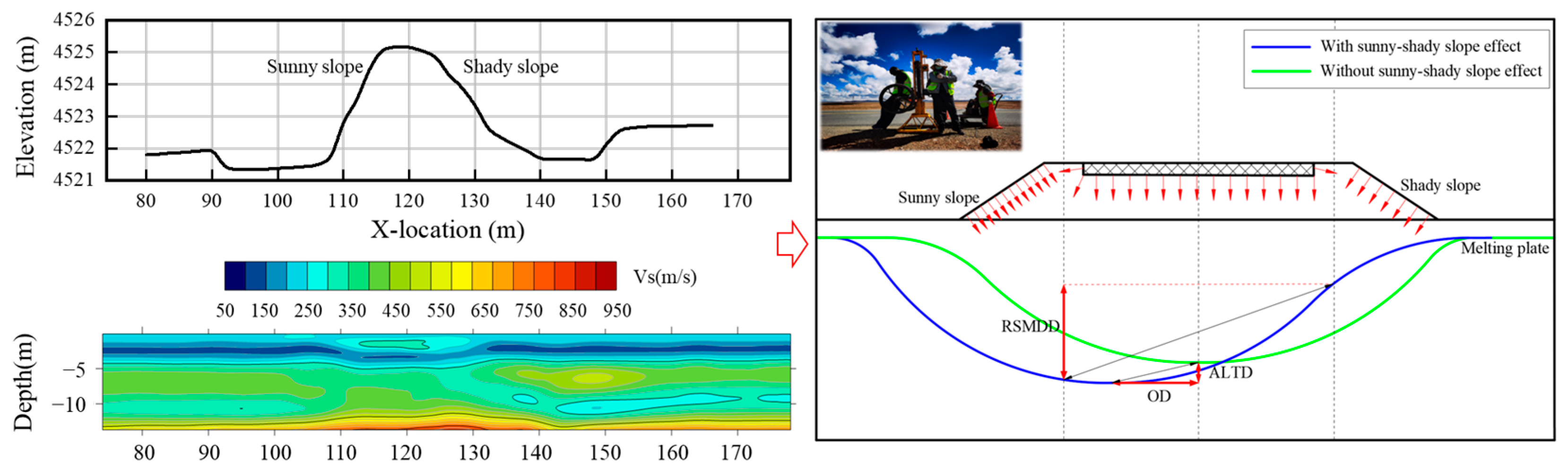 Remotesensing 17 01718 g001