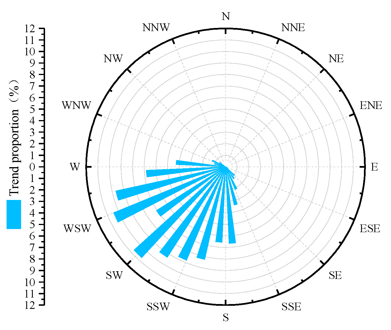 Remotesensing 17 01718 g006