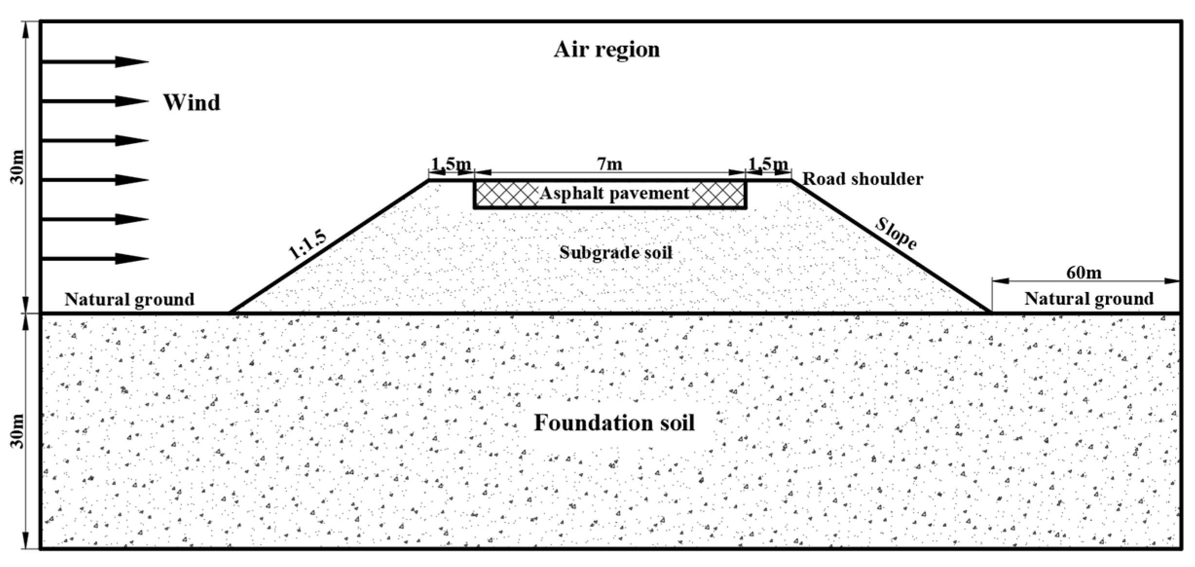 Remotesensing 17 01718 g007