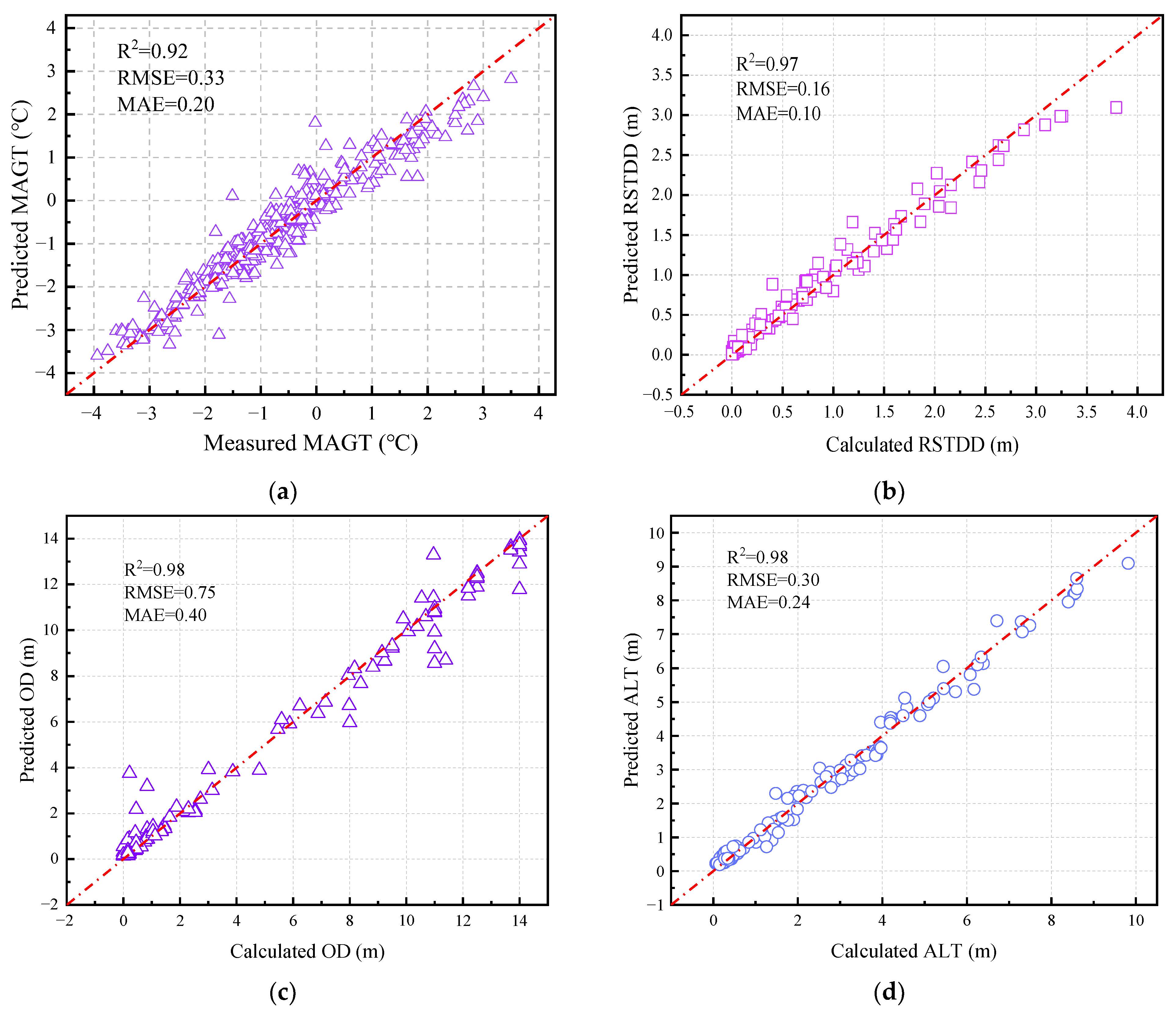 Remotesensing 17 01718 g011