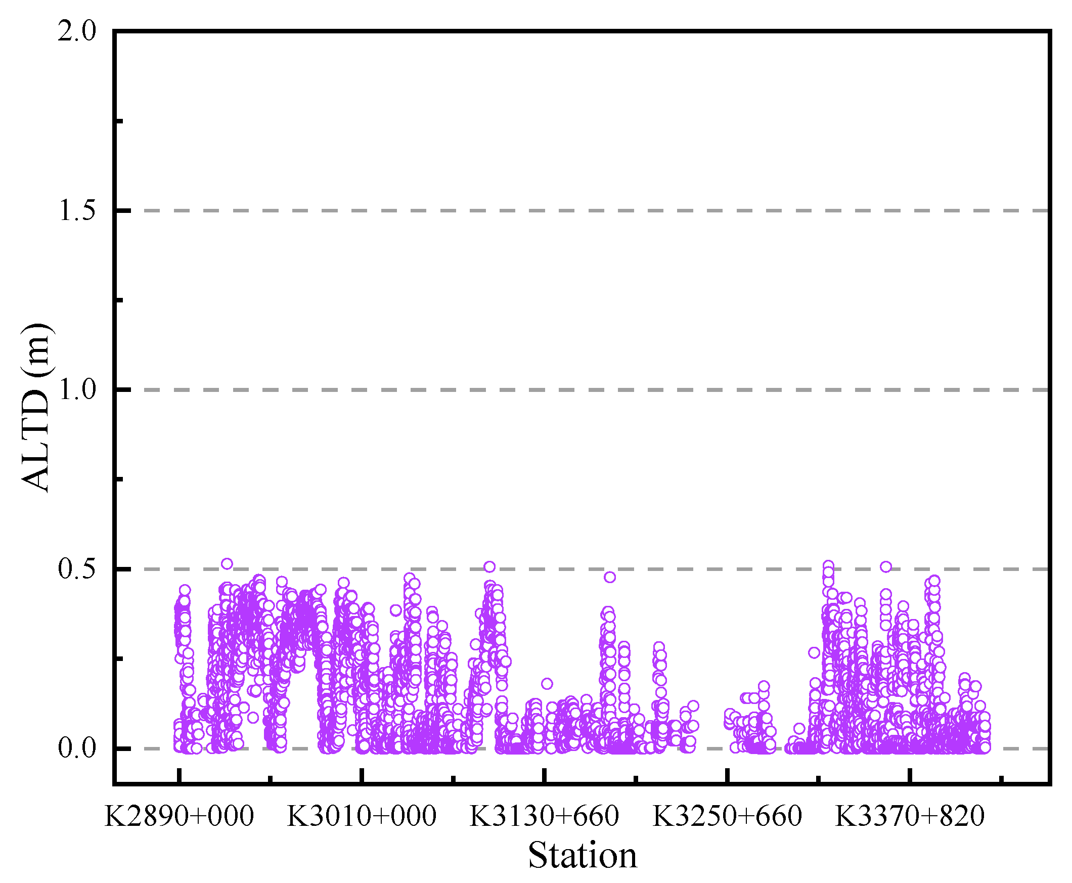 Remotesensing 17 01718 g012