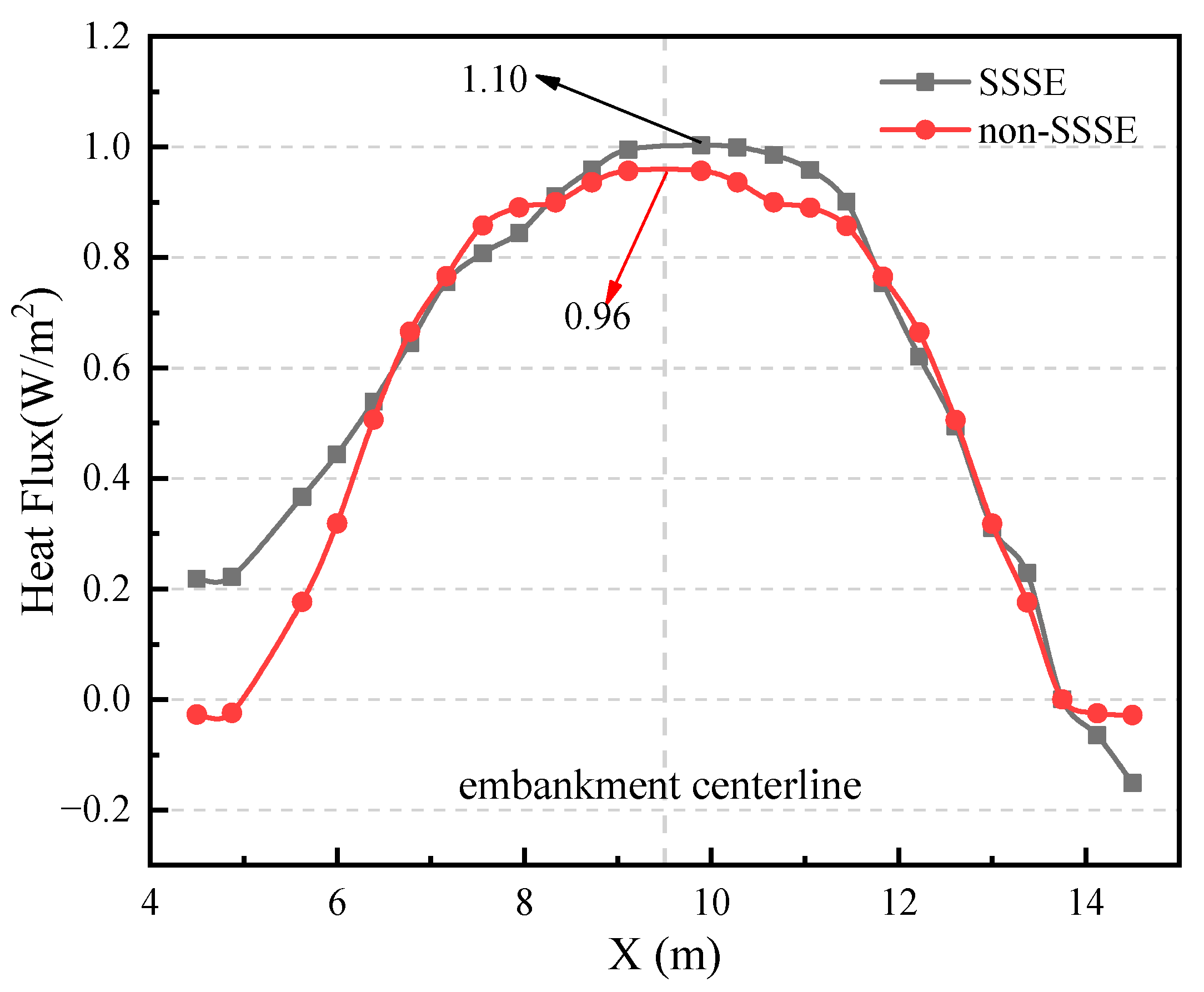 Remotesensing 17 01718 g013