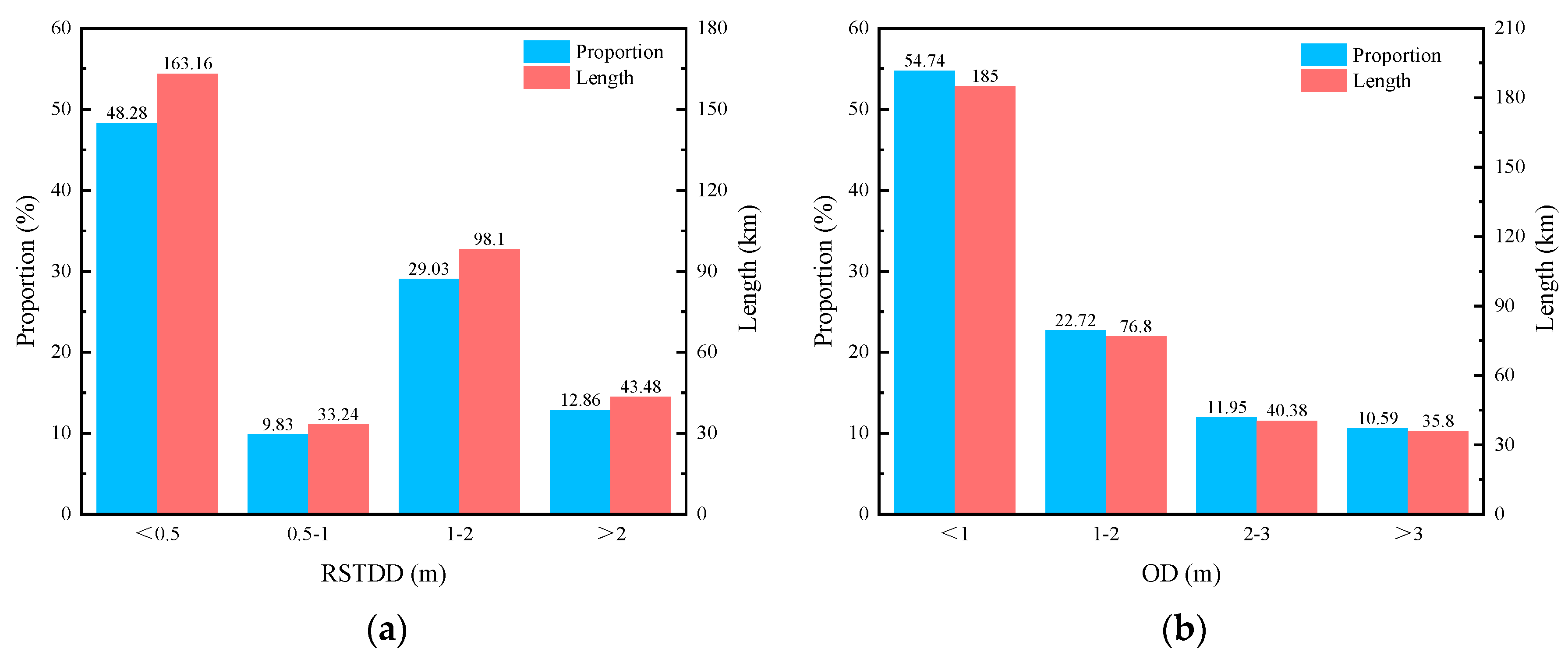Remotesensing 17 01718 g015