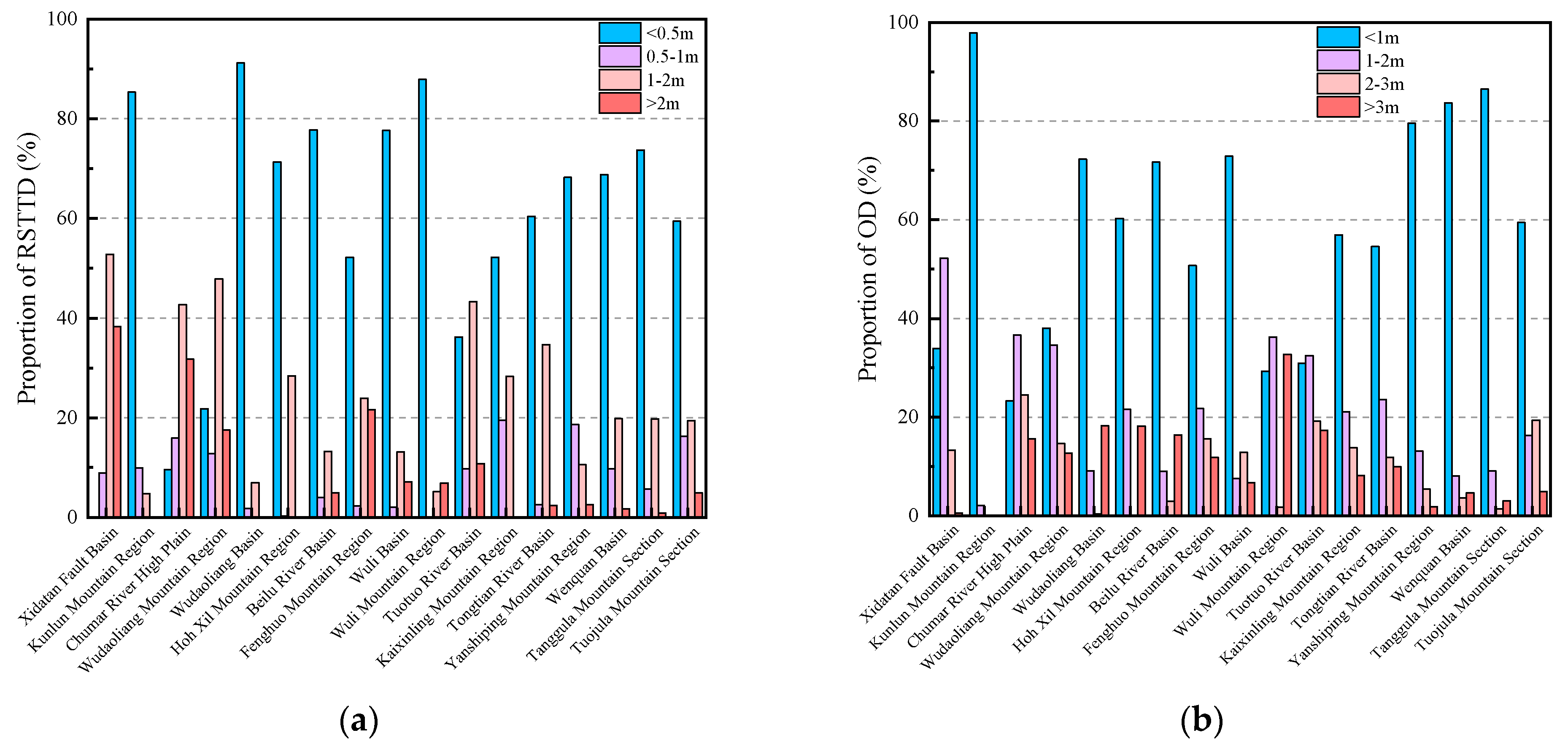 Remotesensing 17 01718 g016