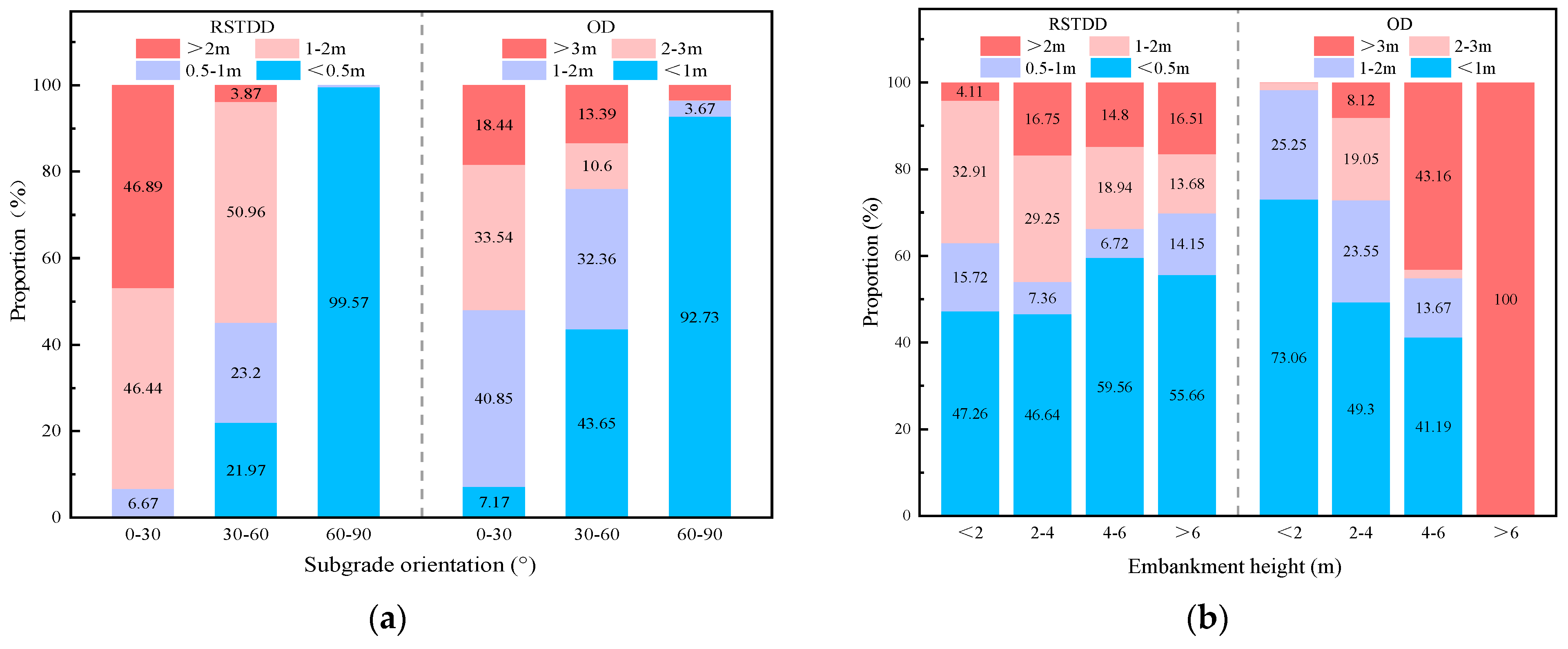 Remotesensing 17 01718 g017a