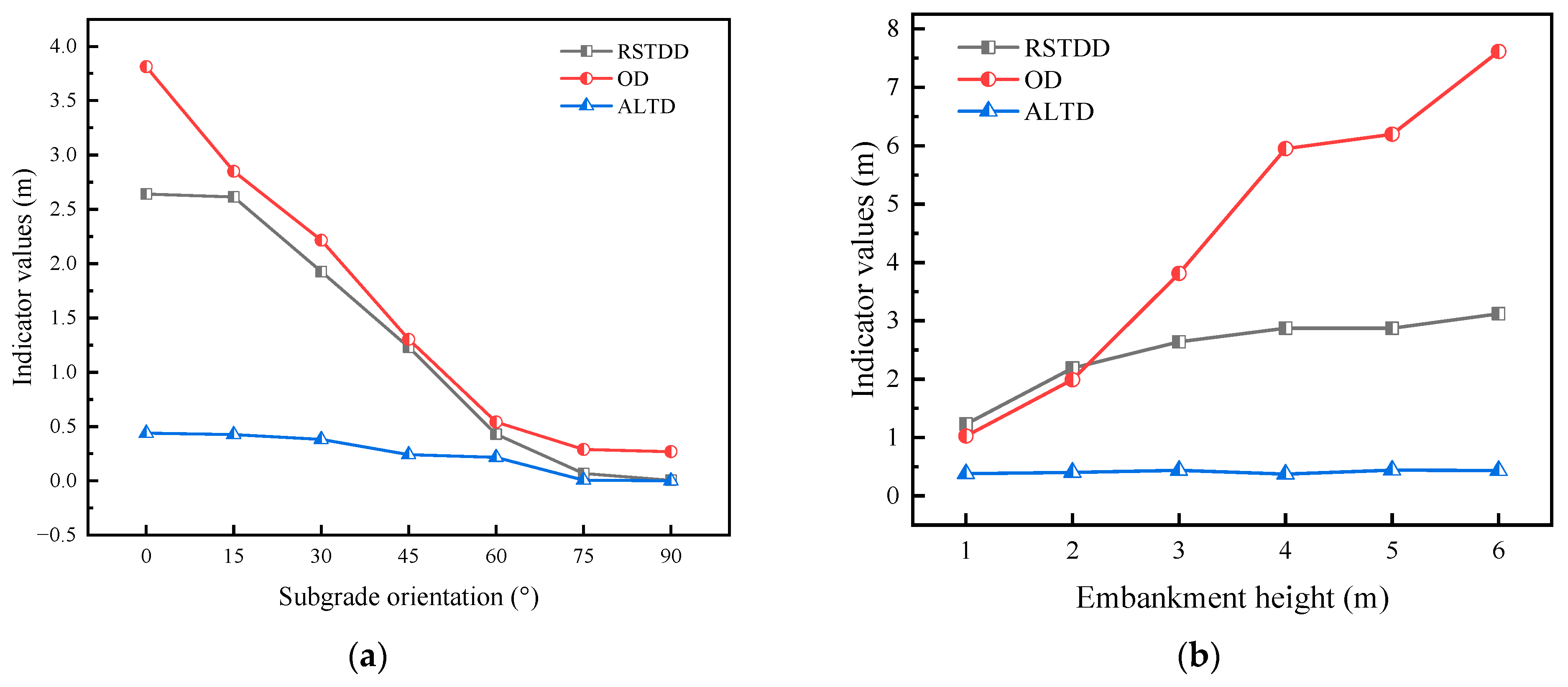 Remotesensing 17 01718 g018a