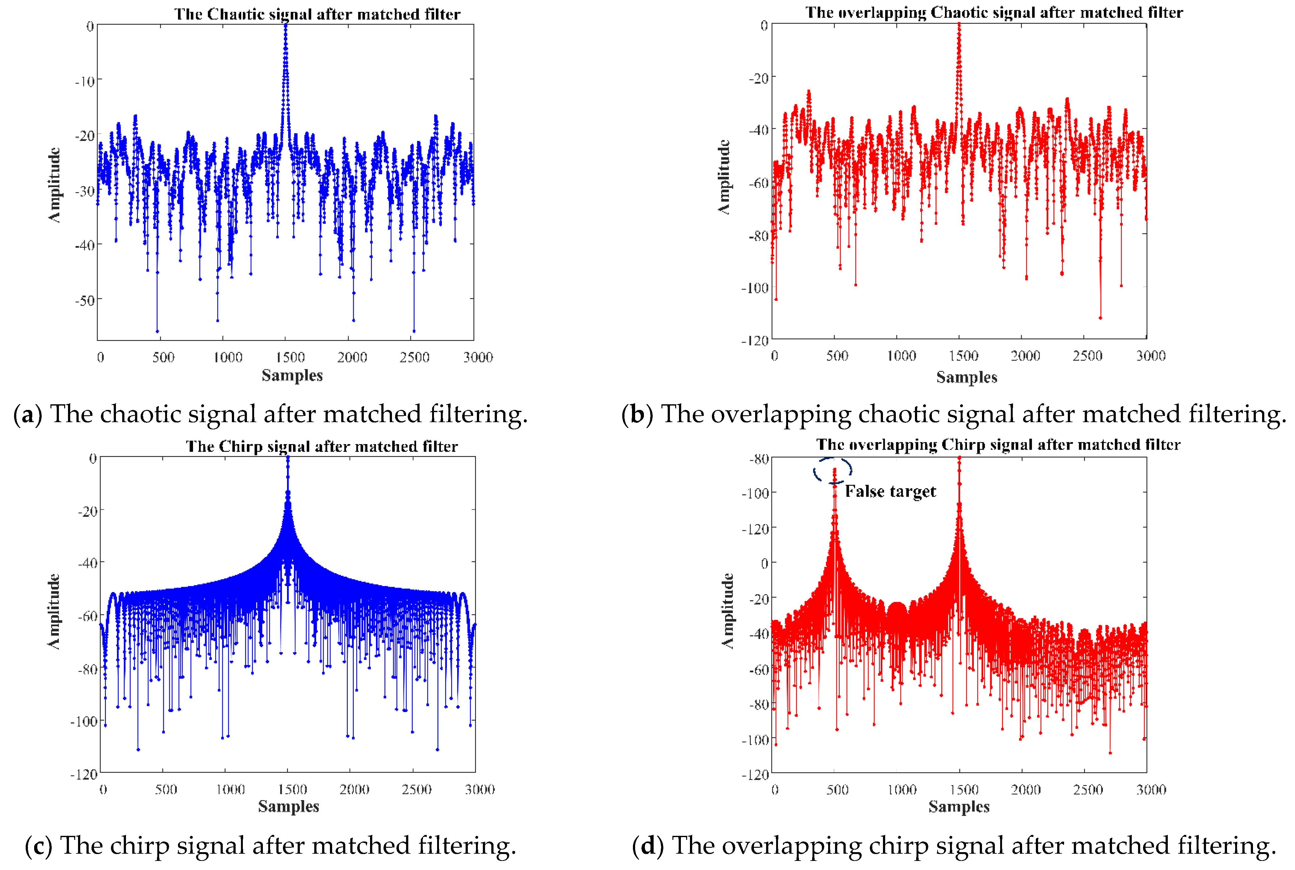 Remotesensing 17 01719 g001