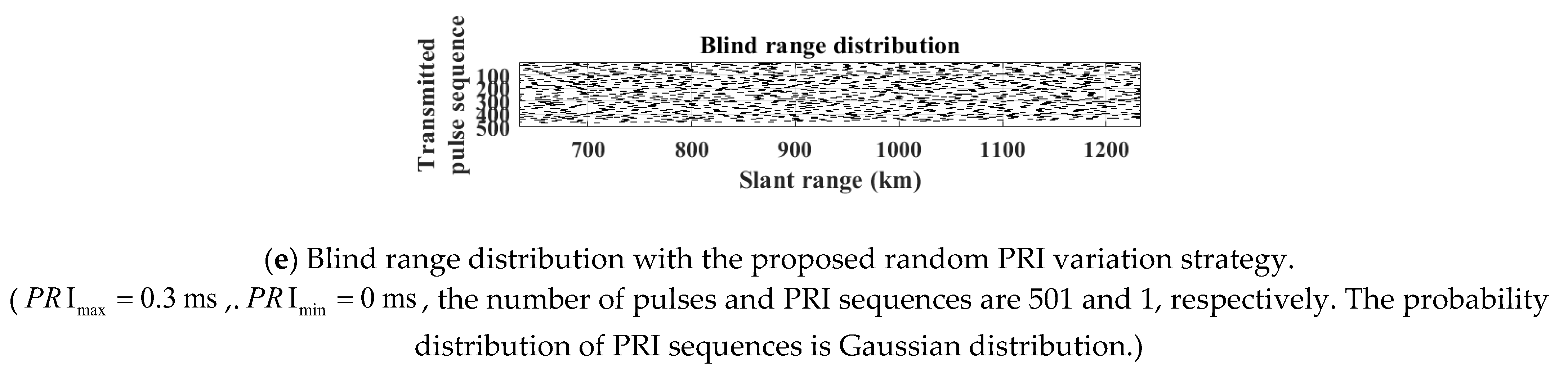 Remotesensing 17 01719 g002b