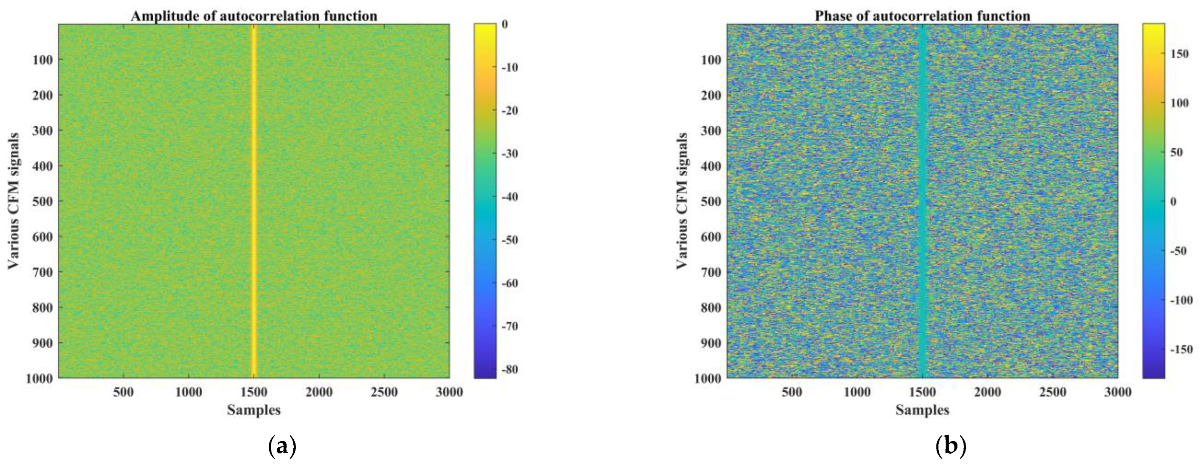 Remotesensing 17 01719 g004