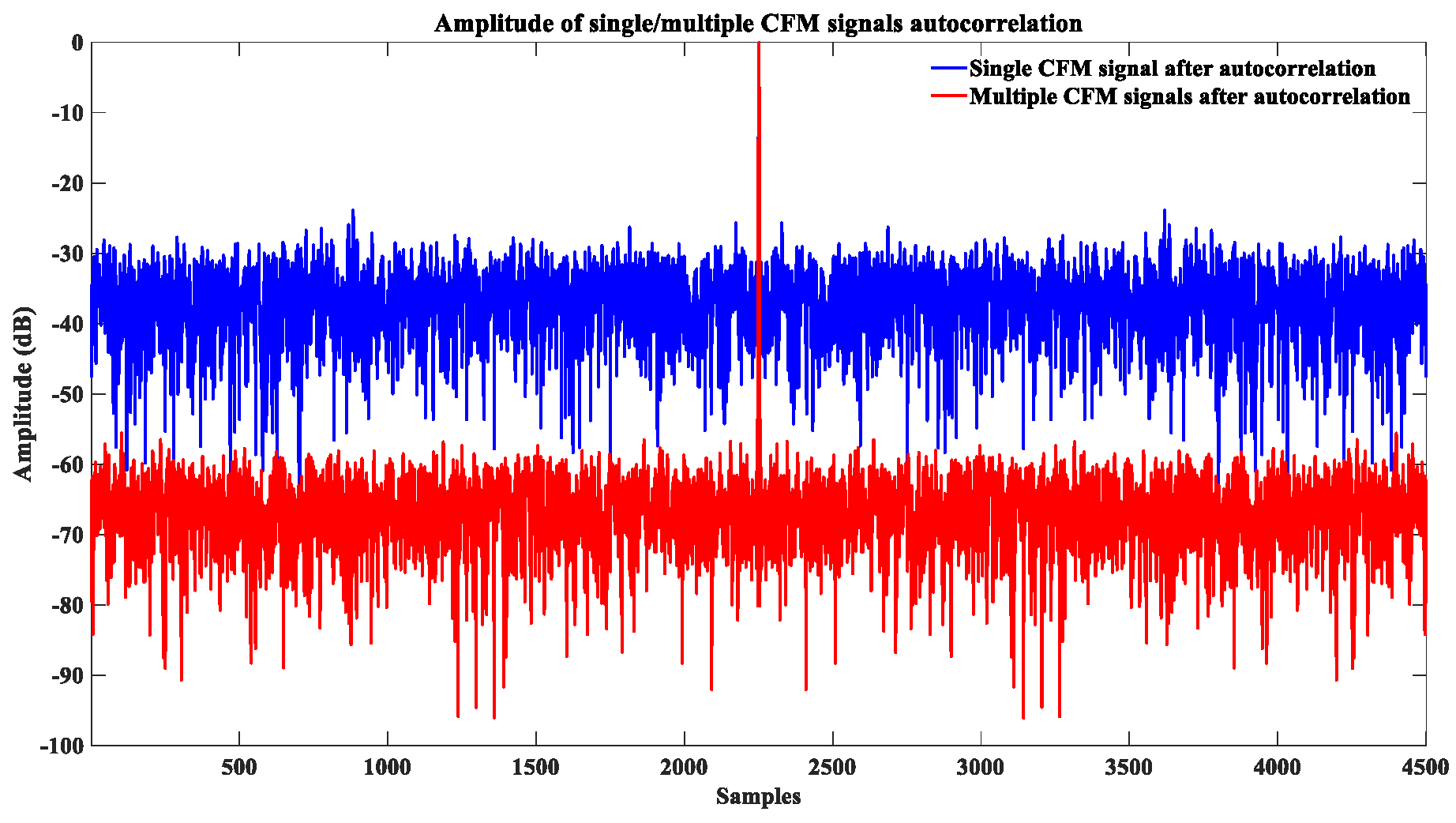 Remotesensing 17 01719 g005