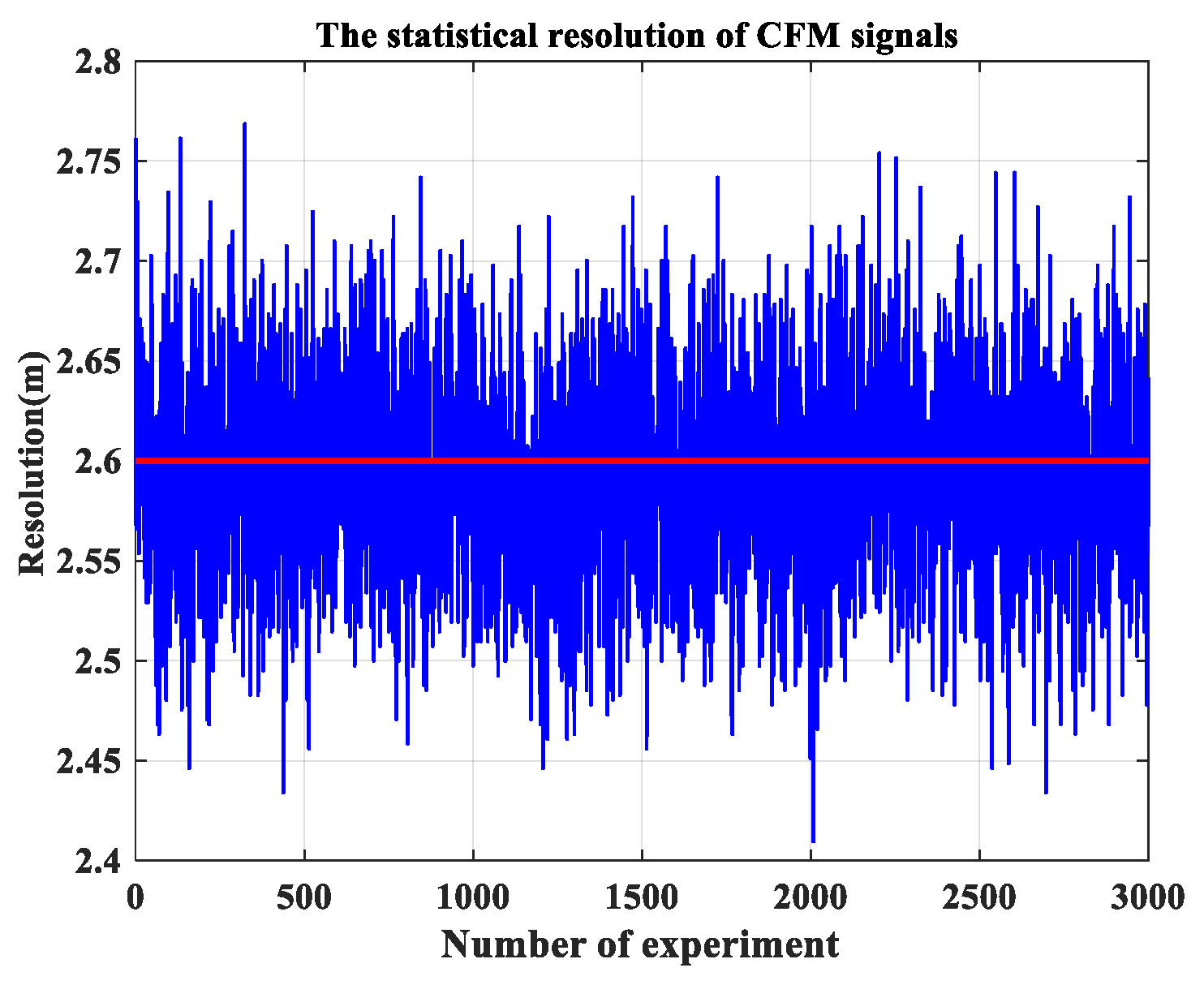 Remotesensing 17 01719 g006