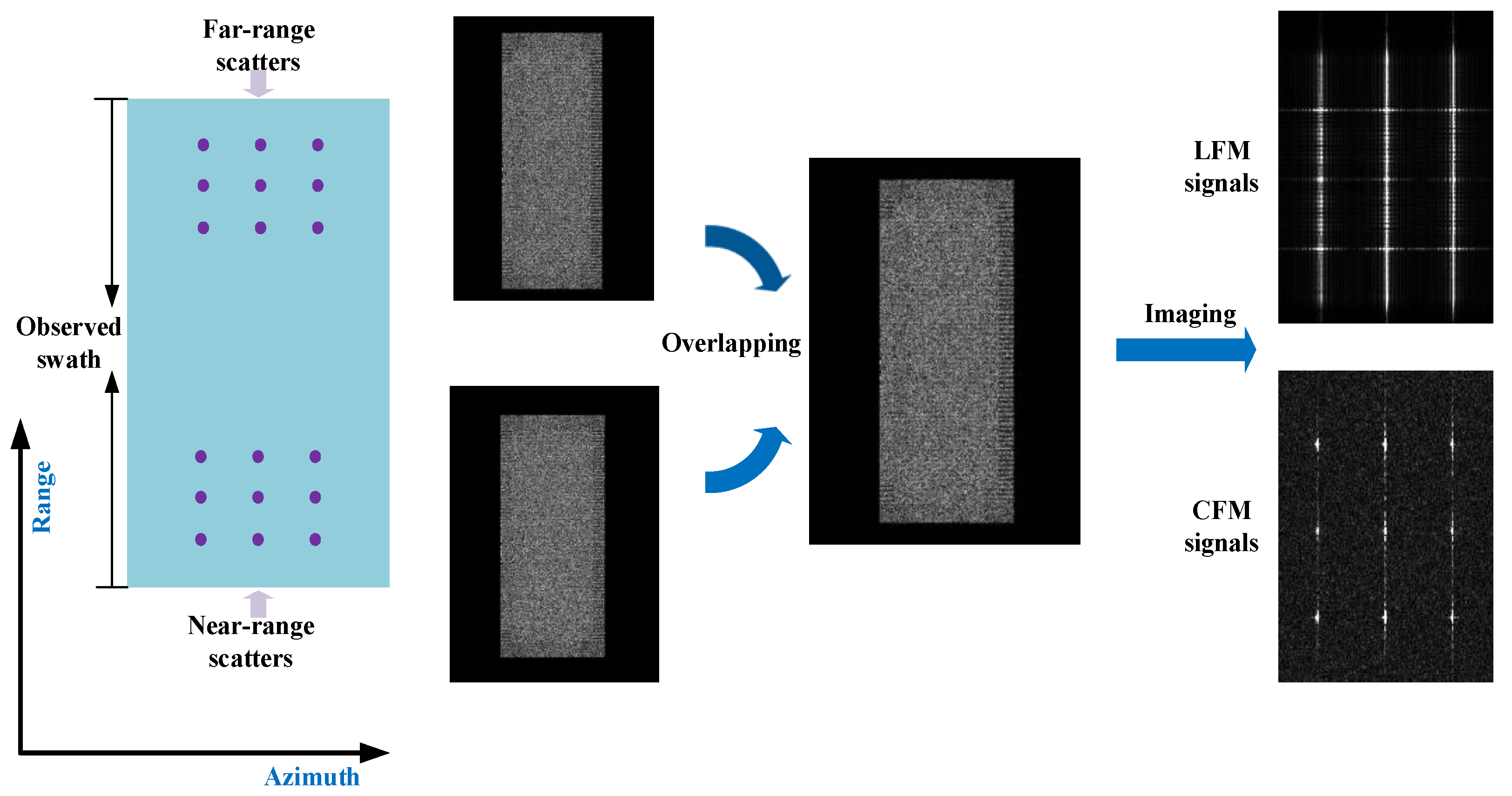 Remotesensing 17 01719 g007