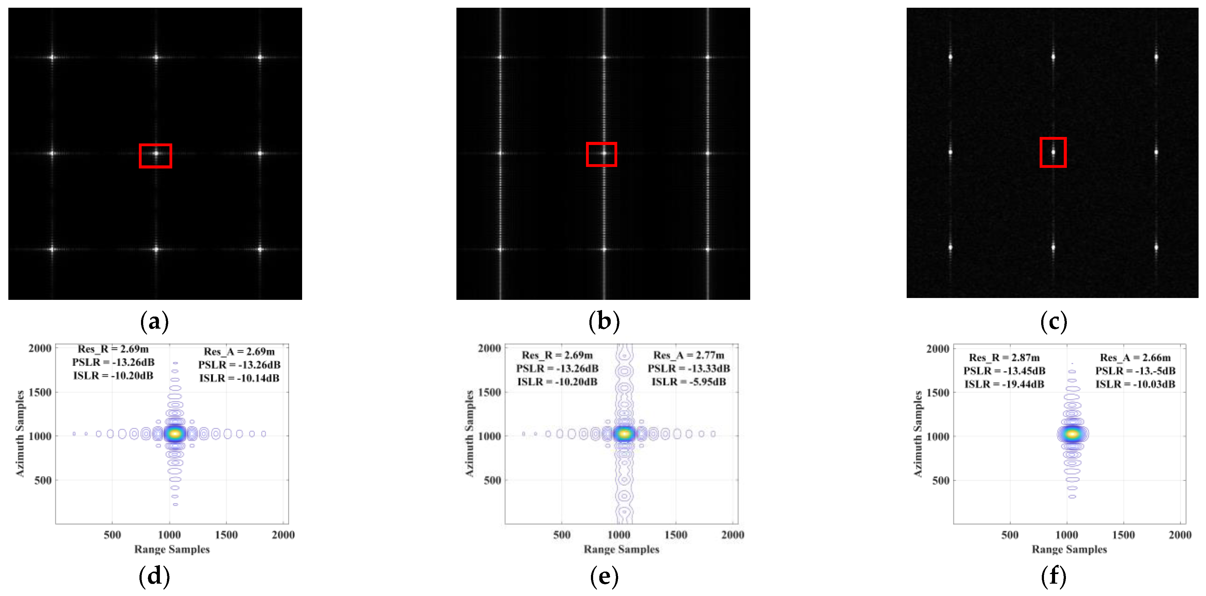 Remotesensing 17 01719 g008