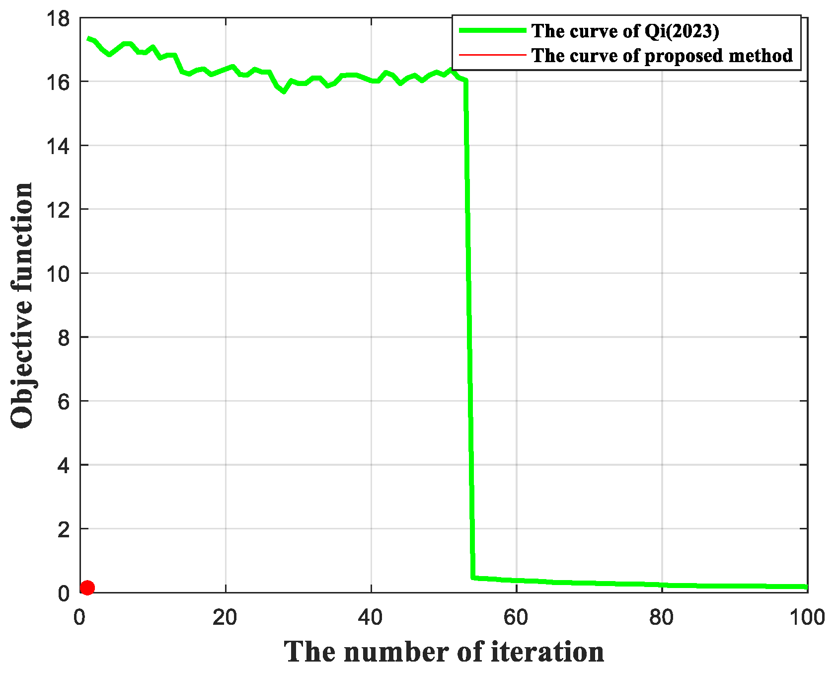 Remotesensing 17 01719 g016