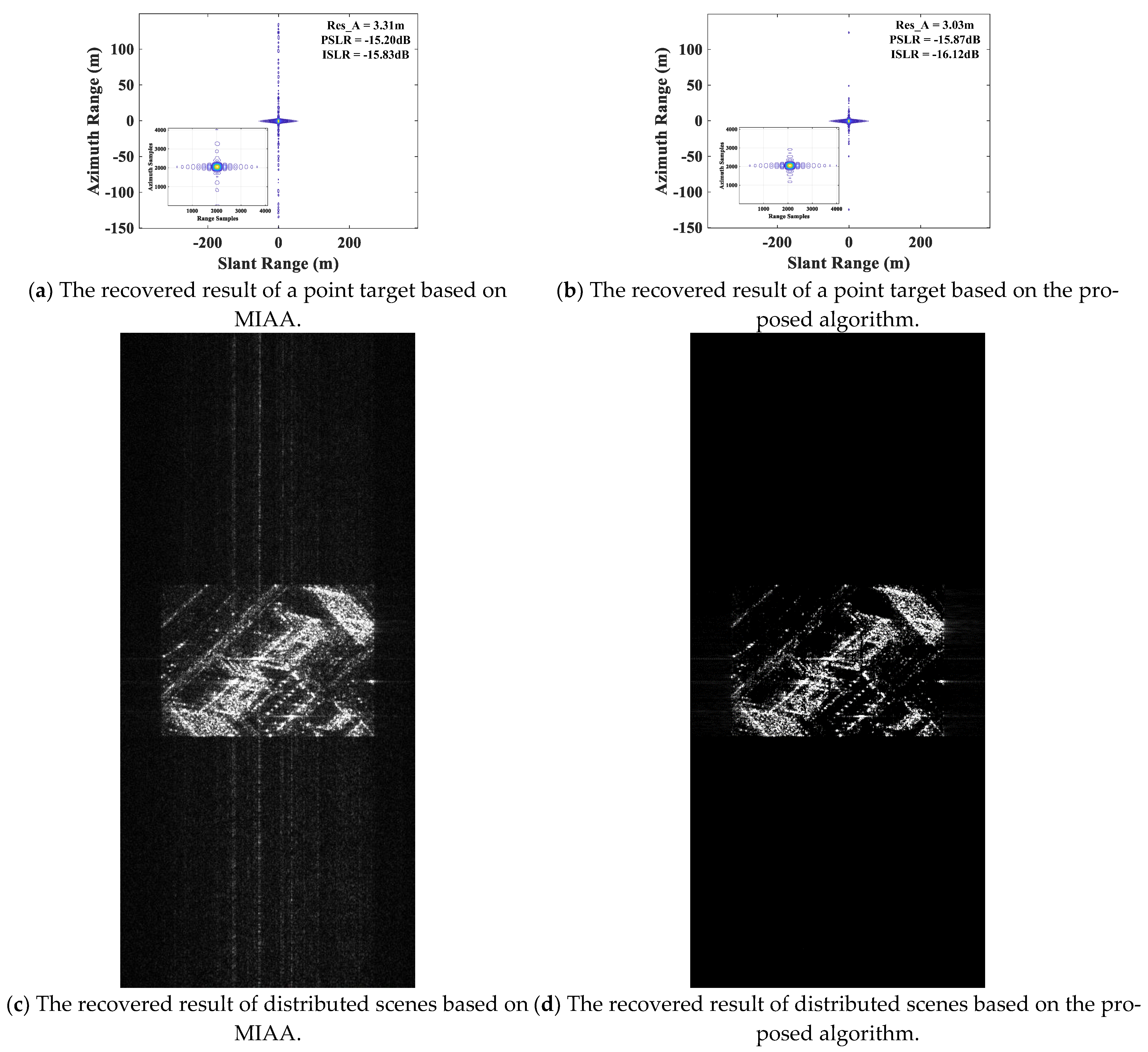 Remotesensing 17 01719 g017