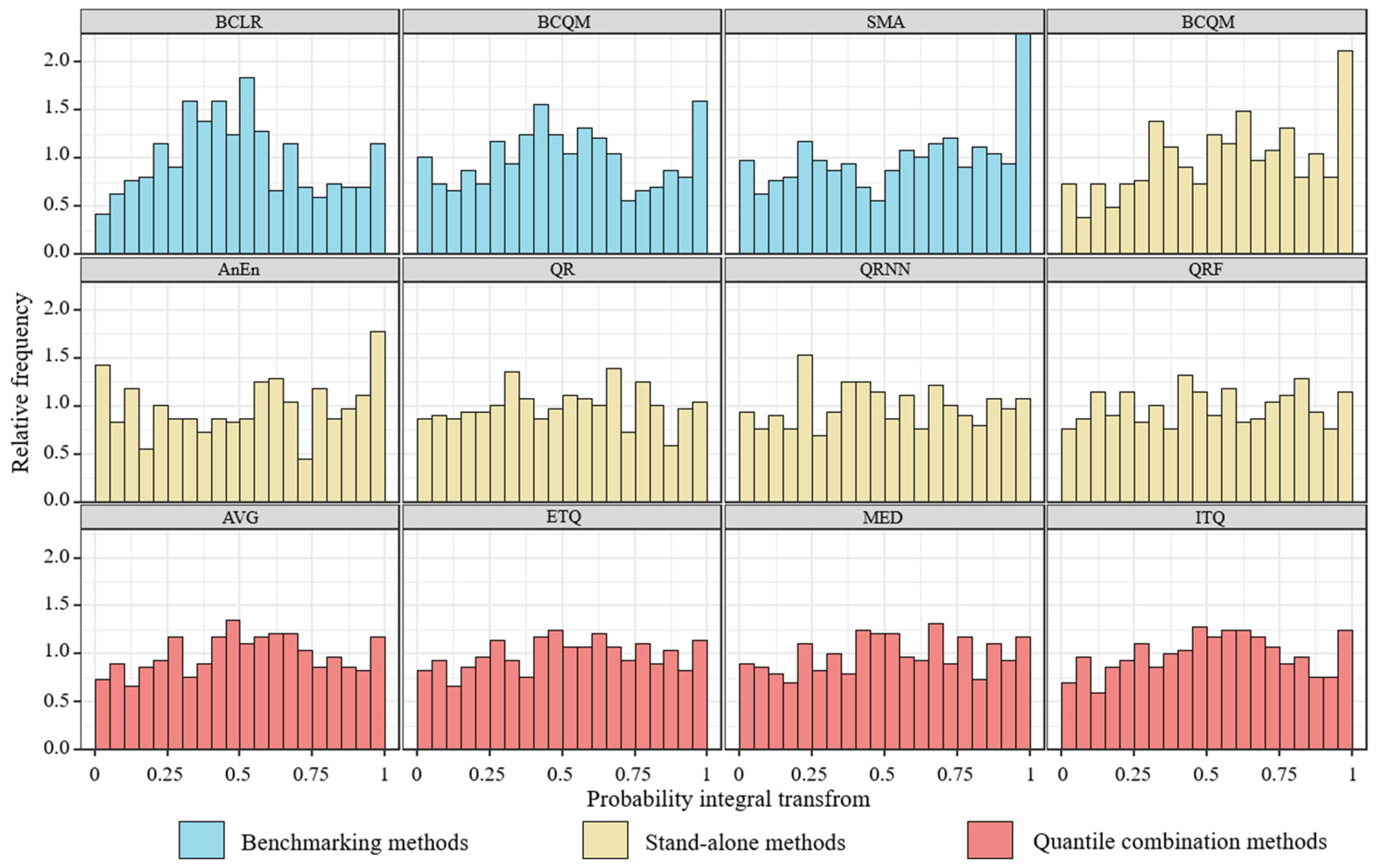 Remotesensing 17 01720 g005
