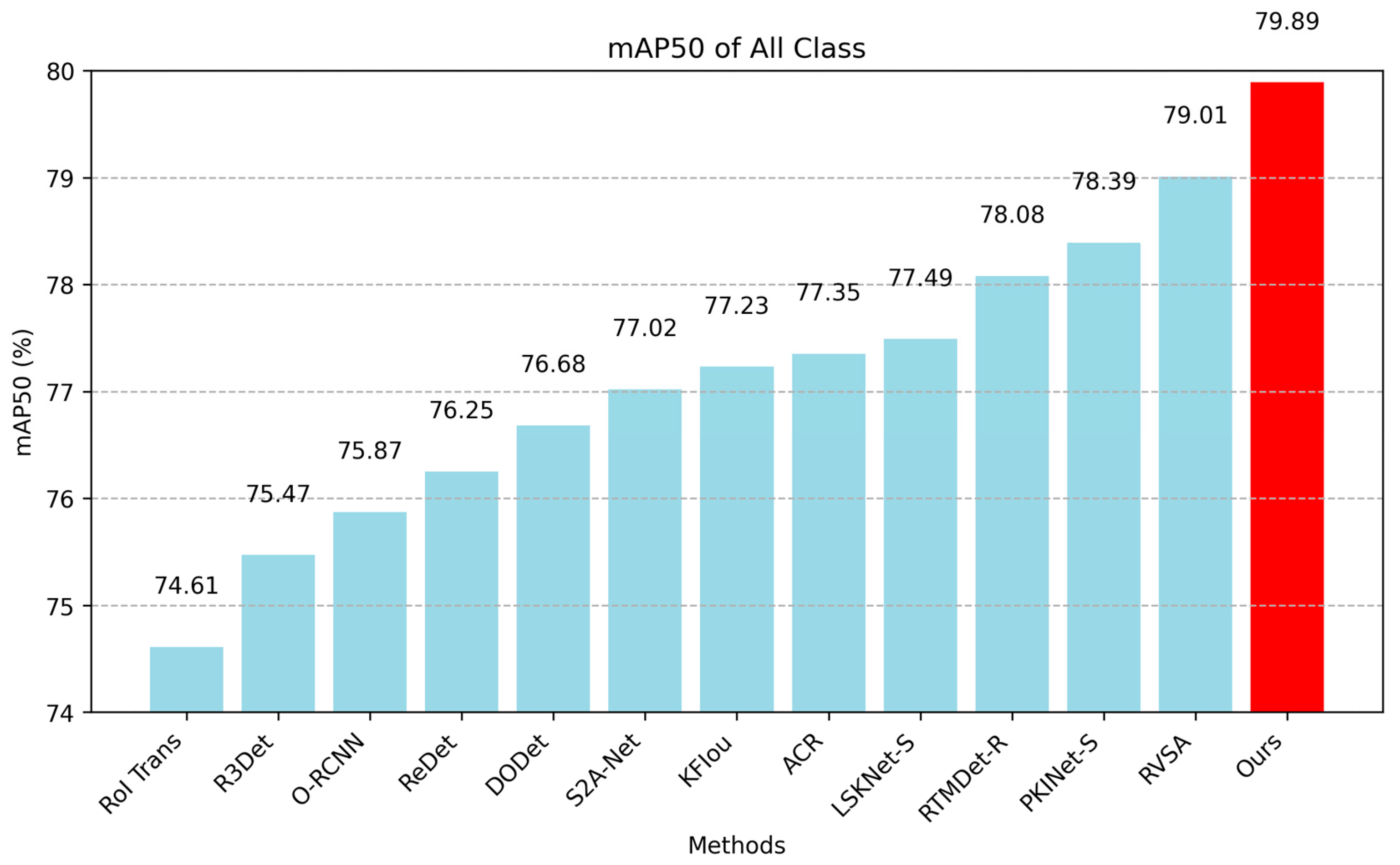 Remotesensing 17 01721 g005