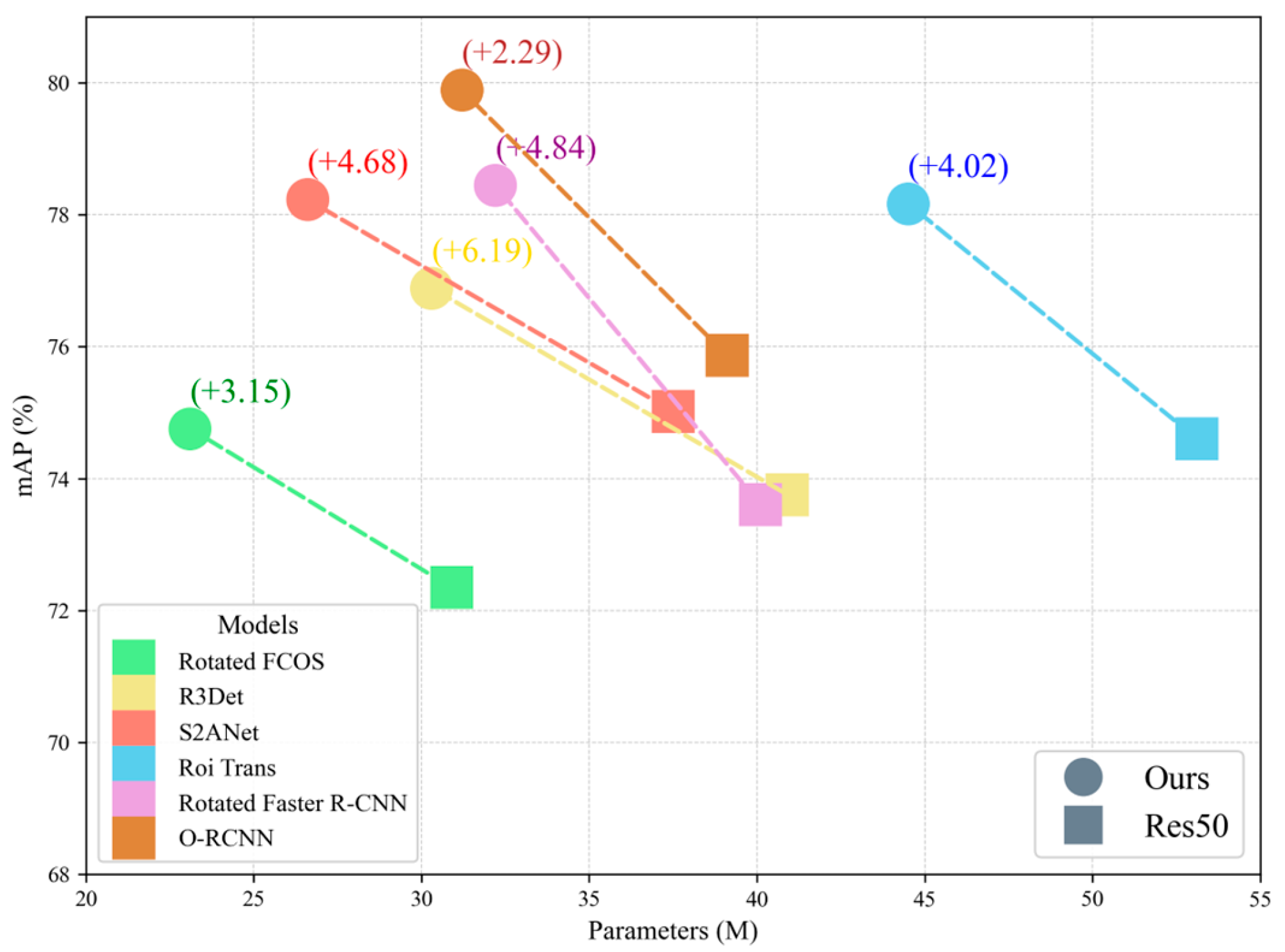 Remotesensing 17 01721 g010