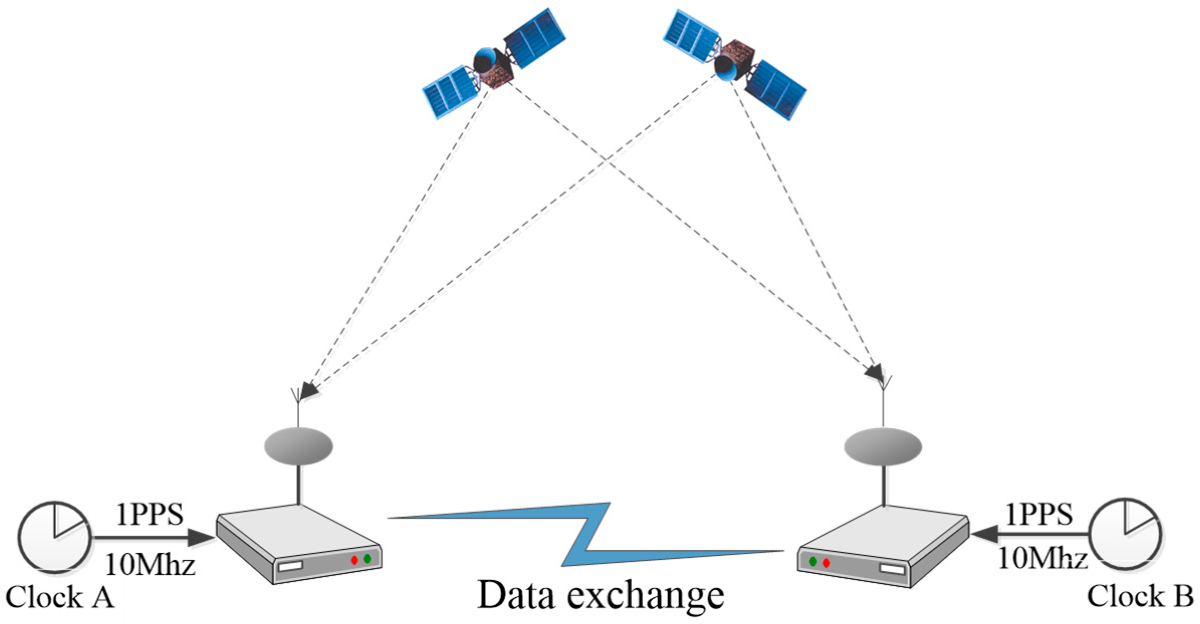 Remotesensing 17 01725 g001
