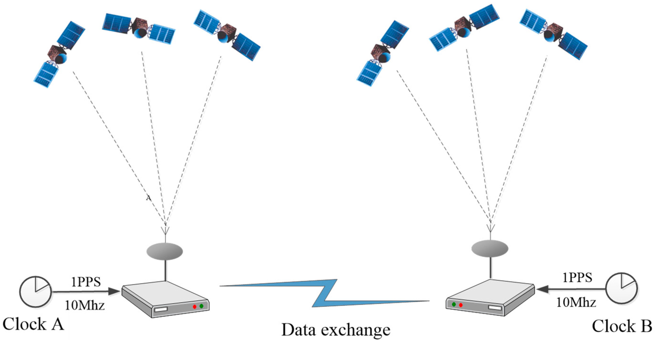 Remotesensing 17 01725 g002