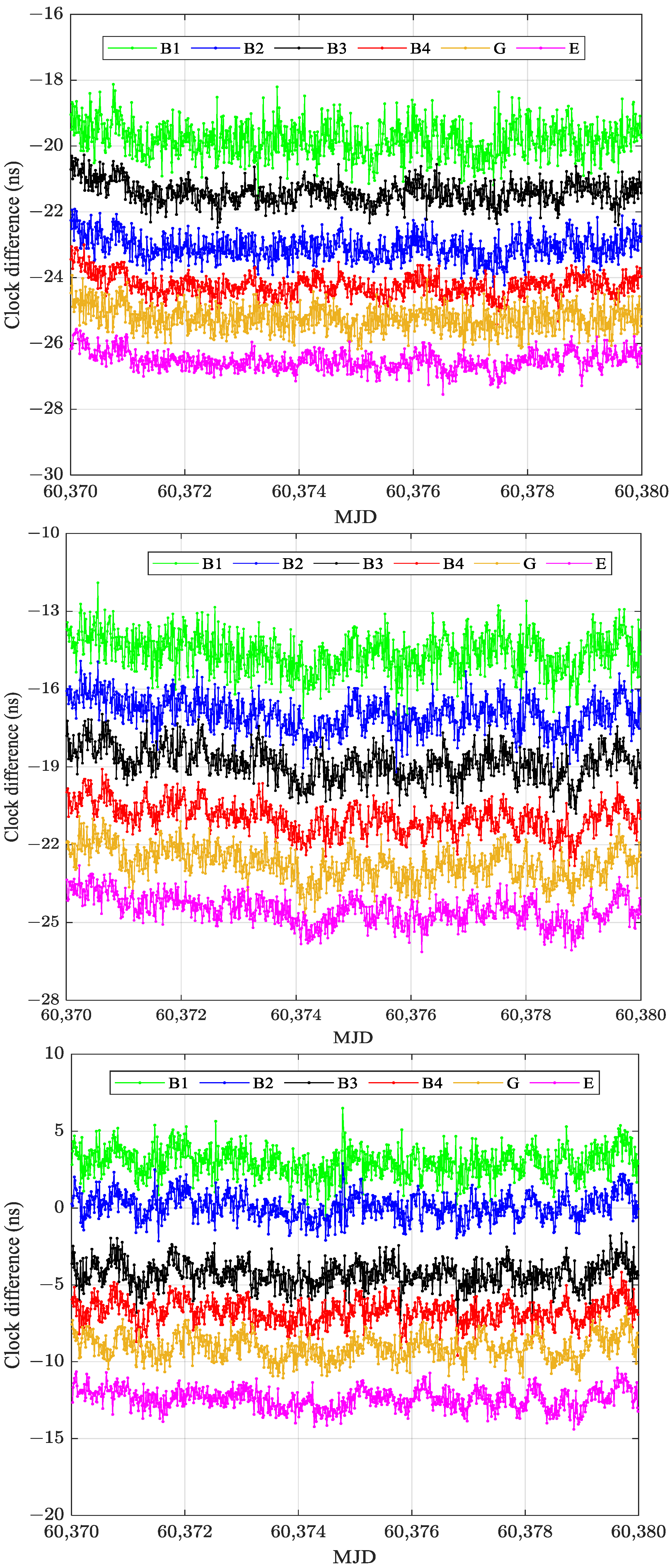 Remotesensing 17 01725 g004