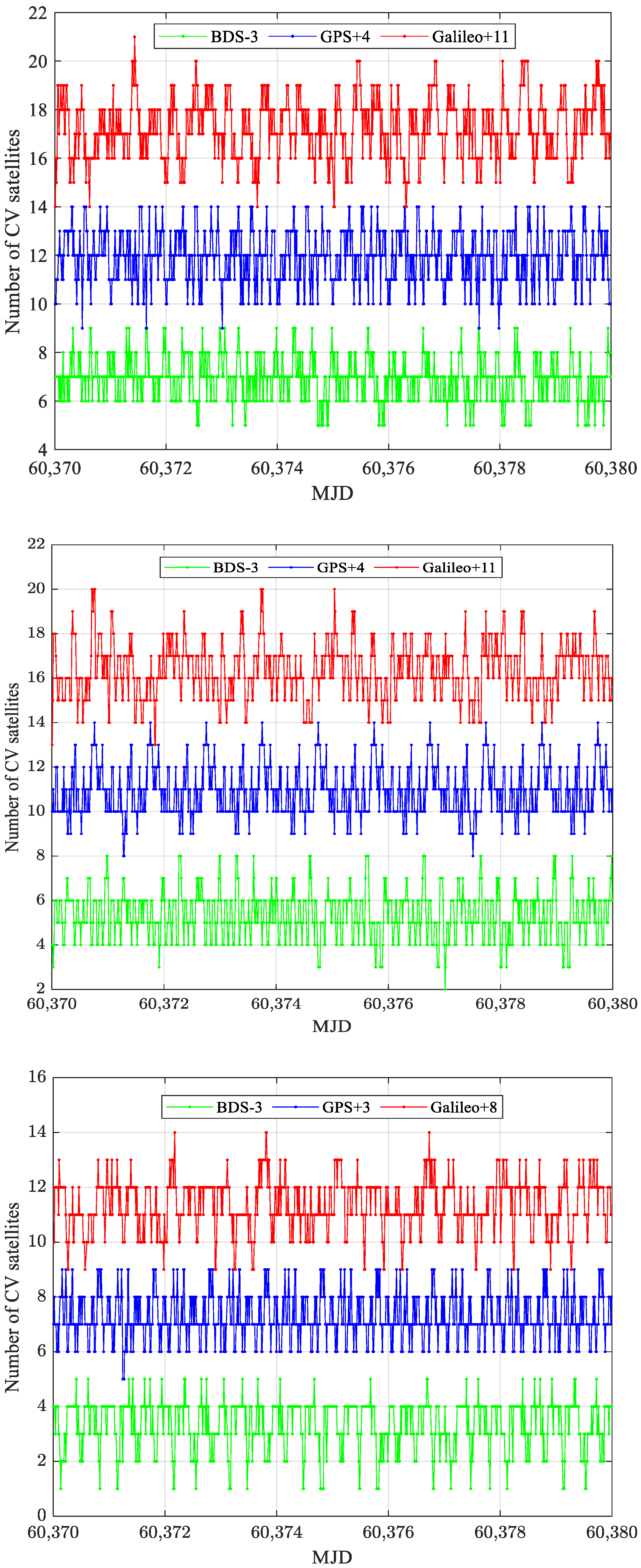 Remotesensing 17 01725 g005