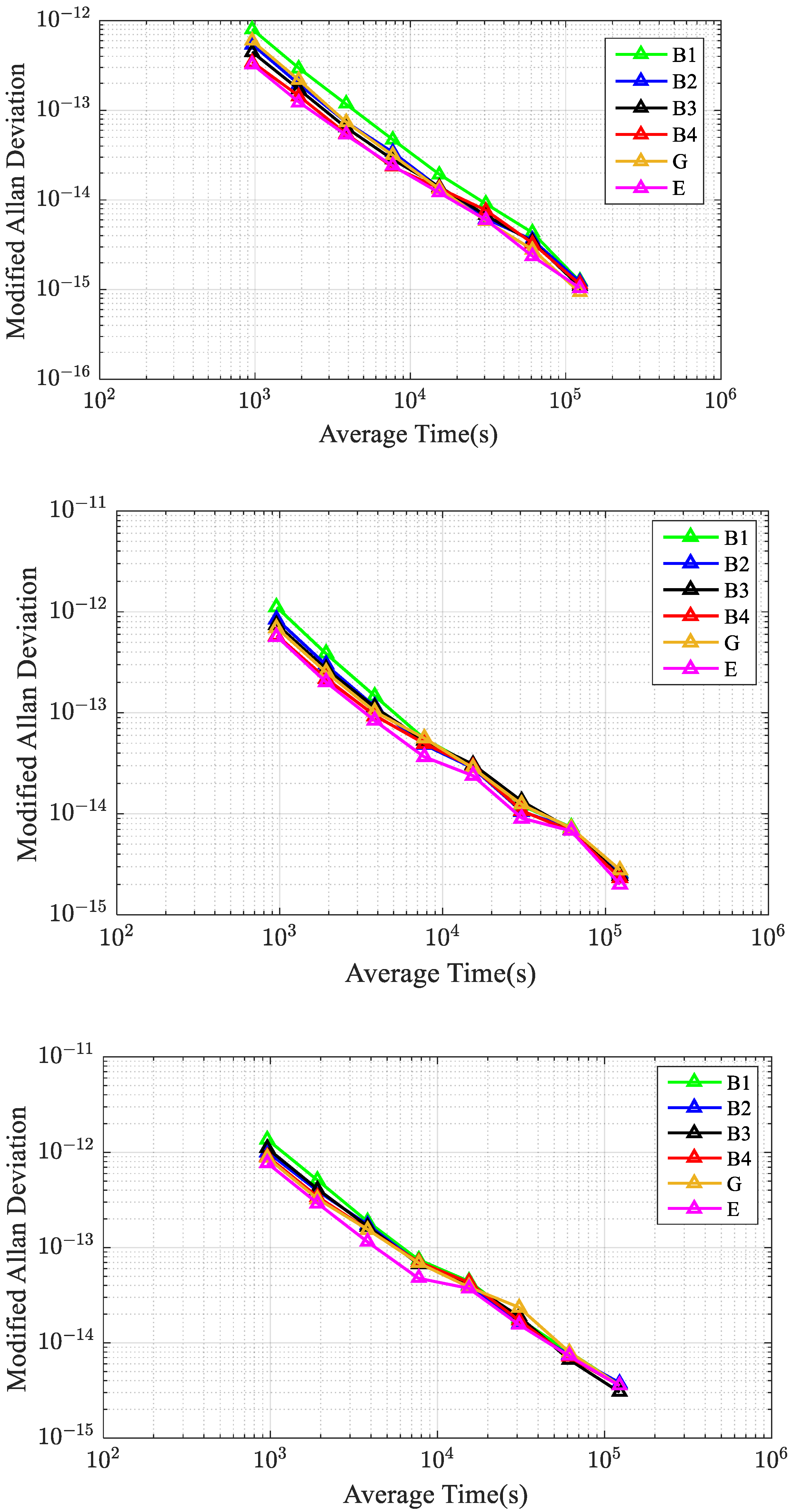Remotesensing 17 01725 g006