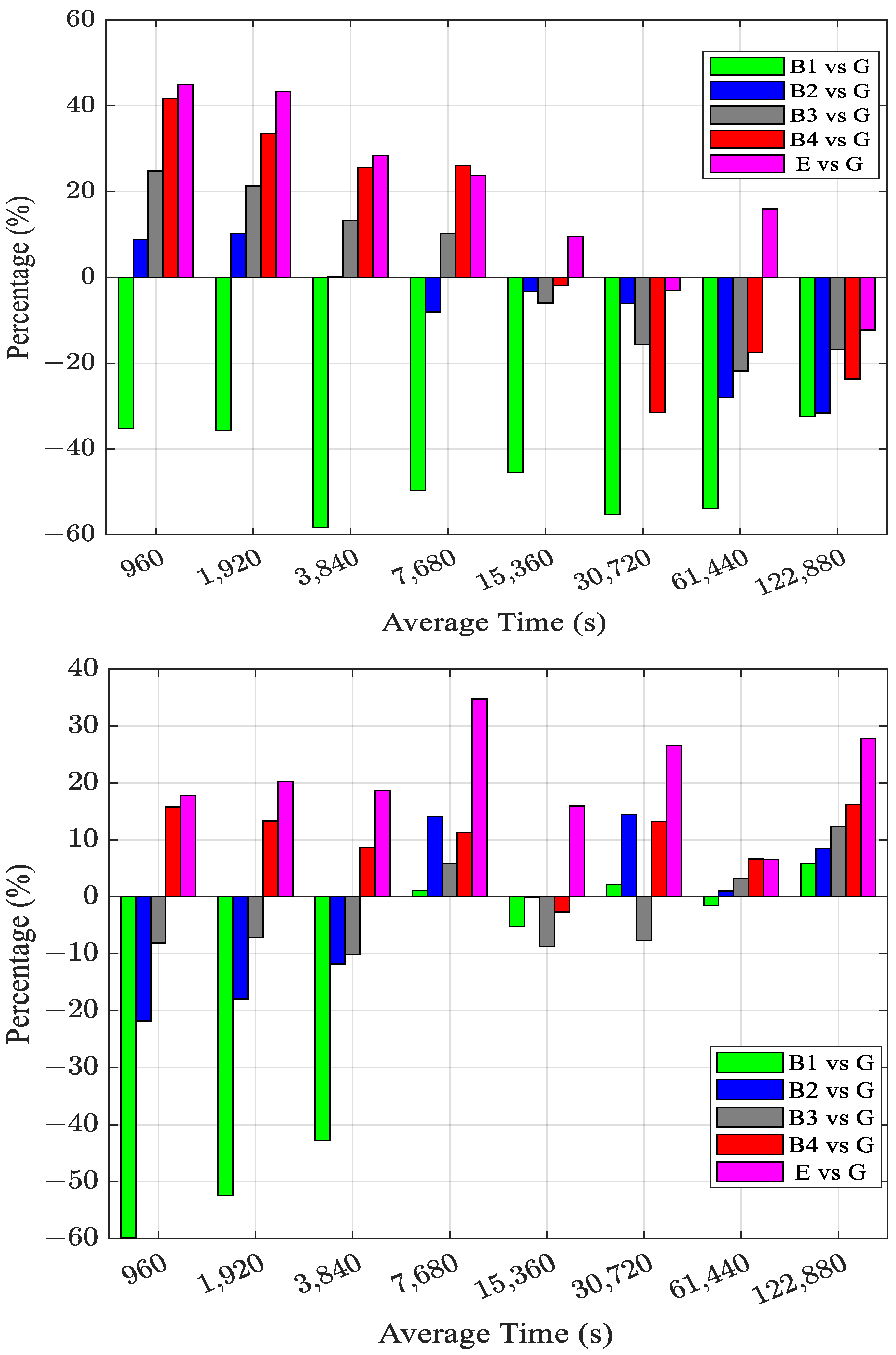 Remotesensing 17 01725 g007a