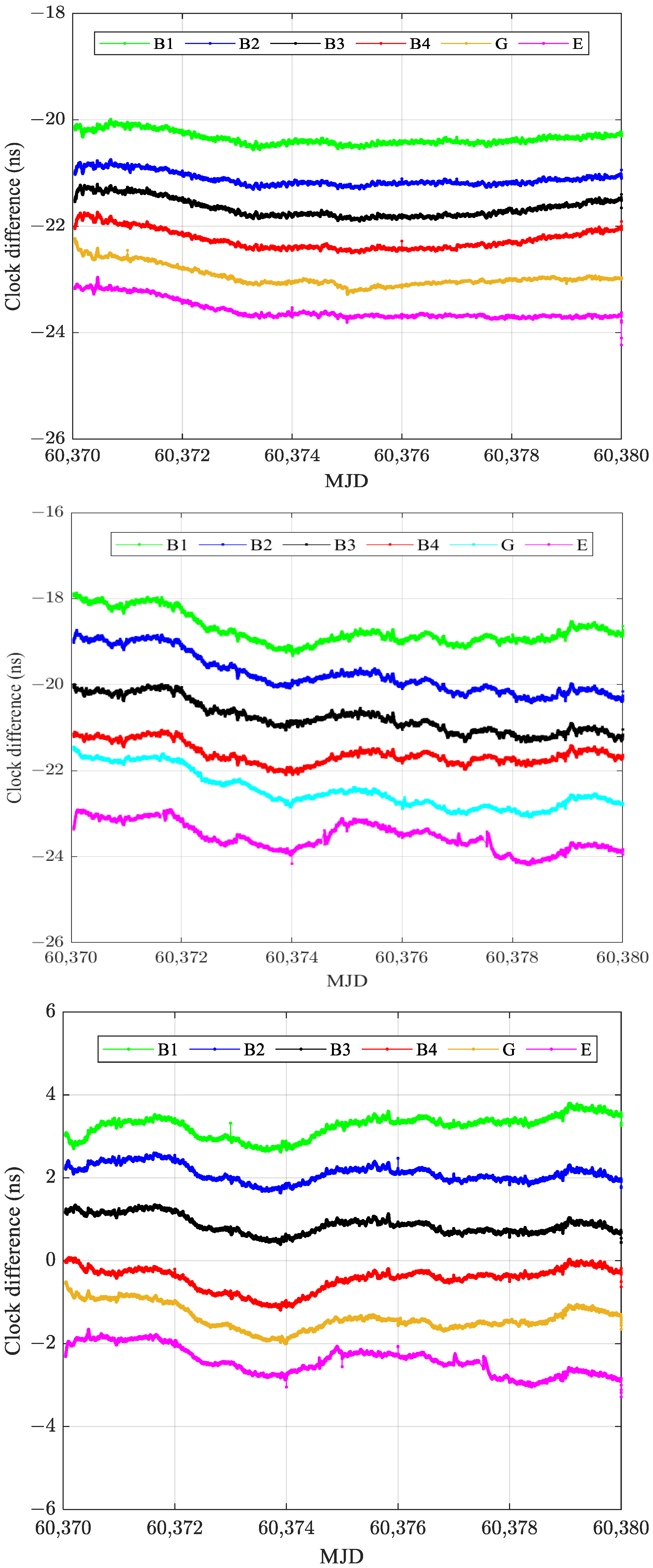 Remotesensing 17 01725 g008