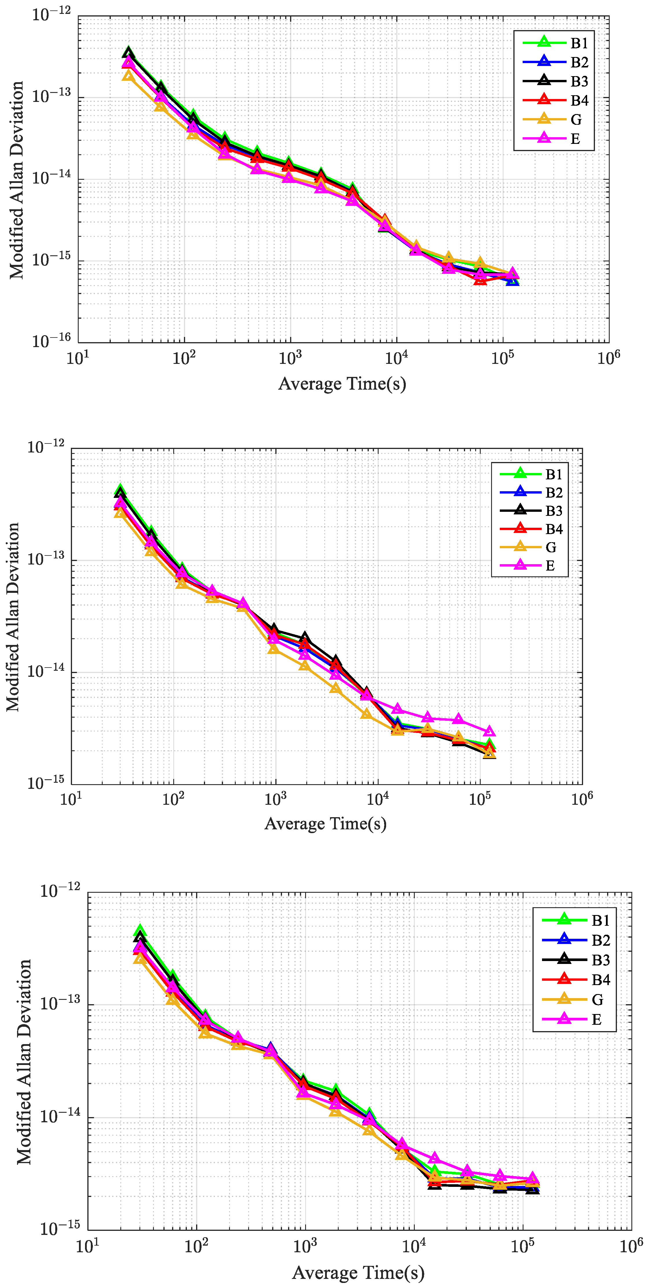 Remotesensing 17 01725 g009
