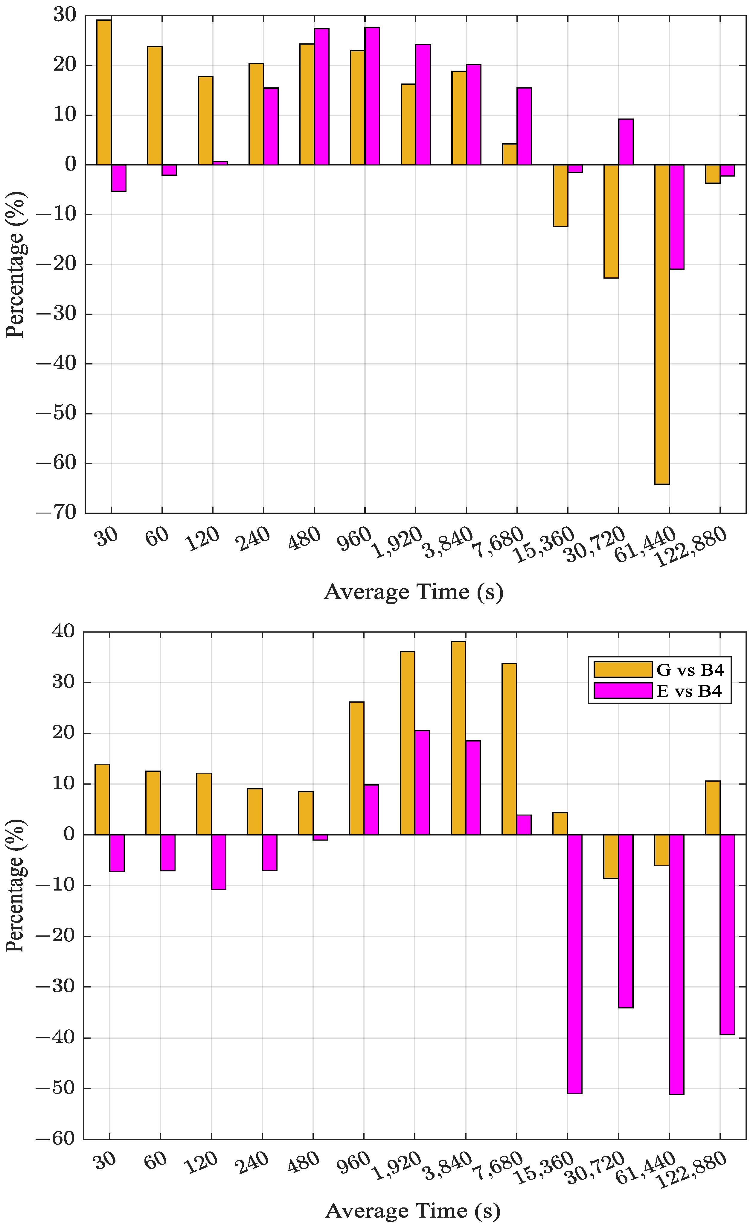 Remotesensing 17 01725 g011a