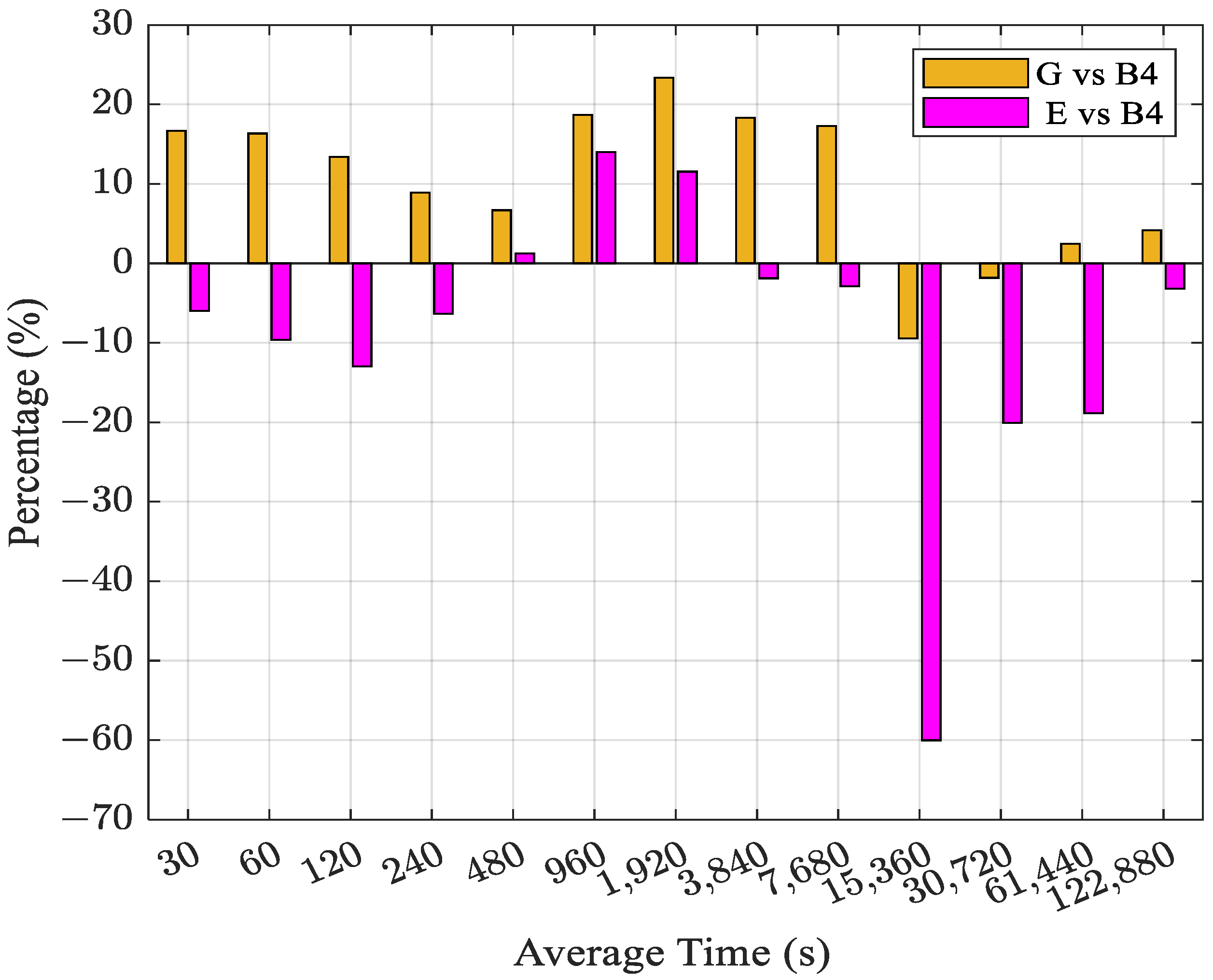 Remotesensing 17 01725 g011b