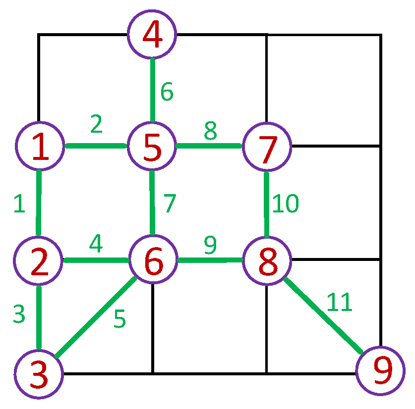 Remotesensing 17 01726 g003