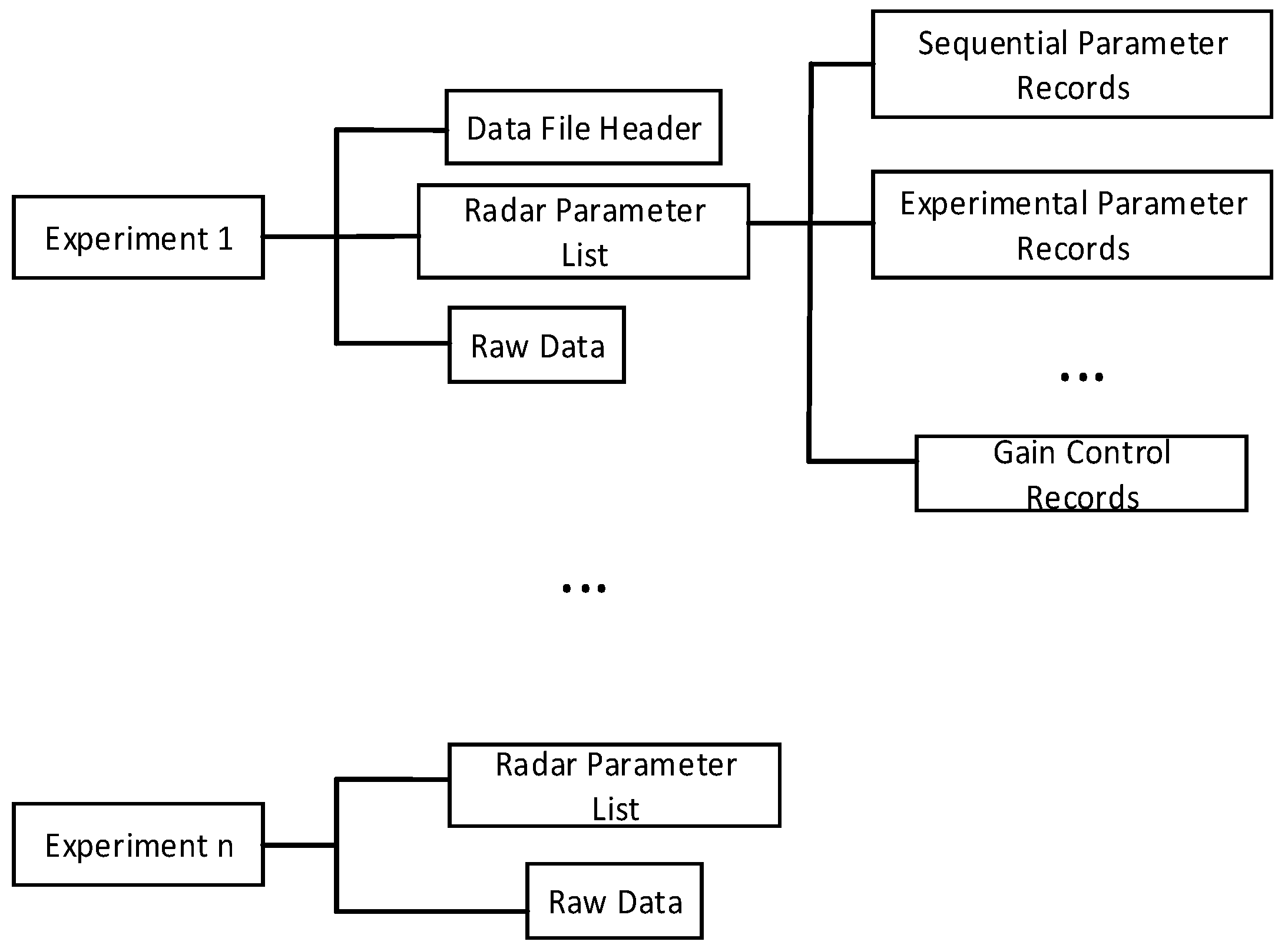 Remotesensing 17 01729 g001