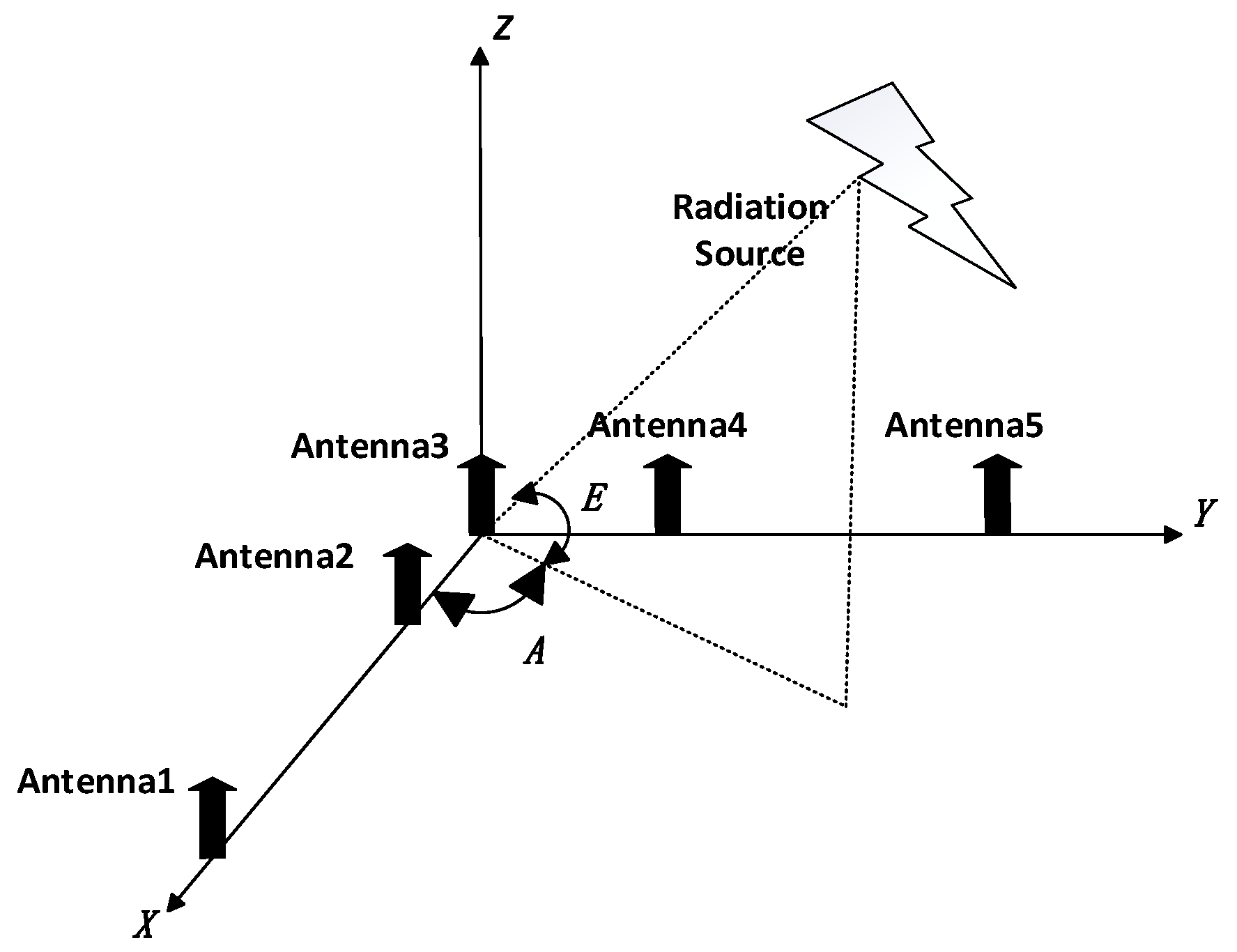 Remotesensing 17 01729 g002