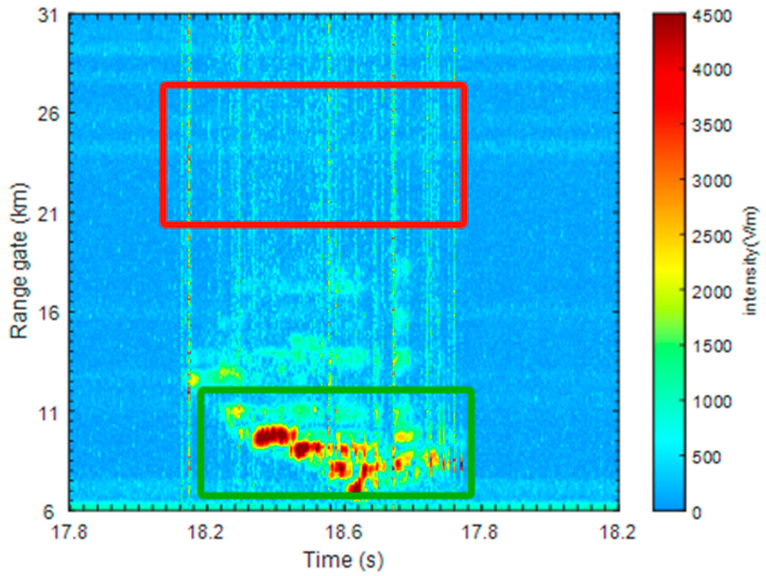 Remotesensing 17 01729 g003