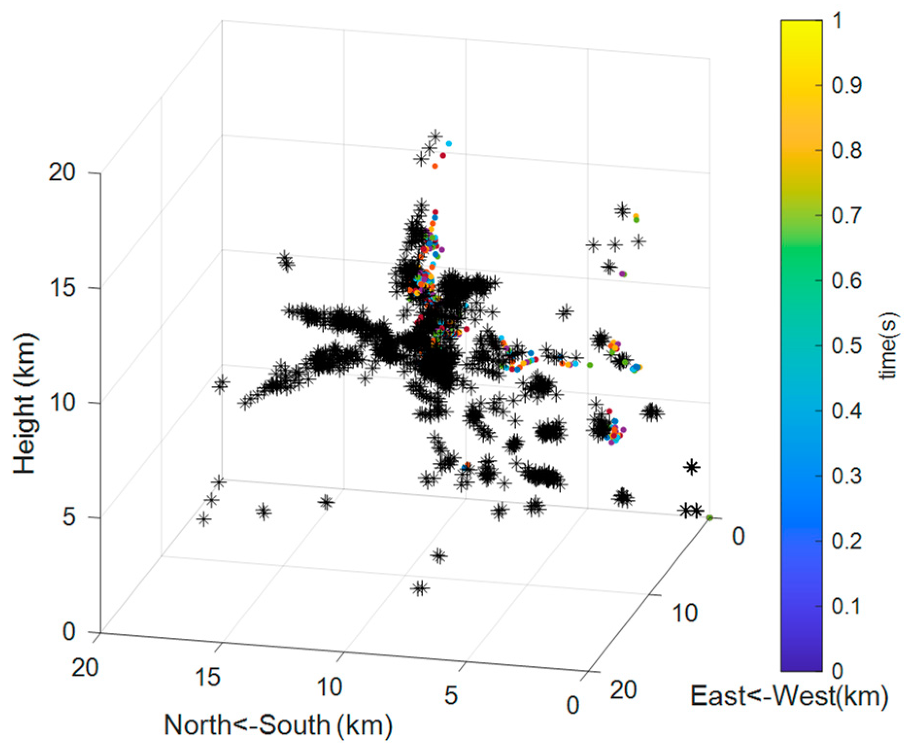 Remotesensing 17 01729 g007