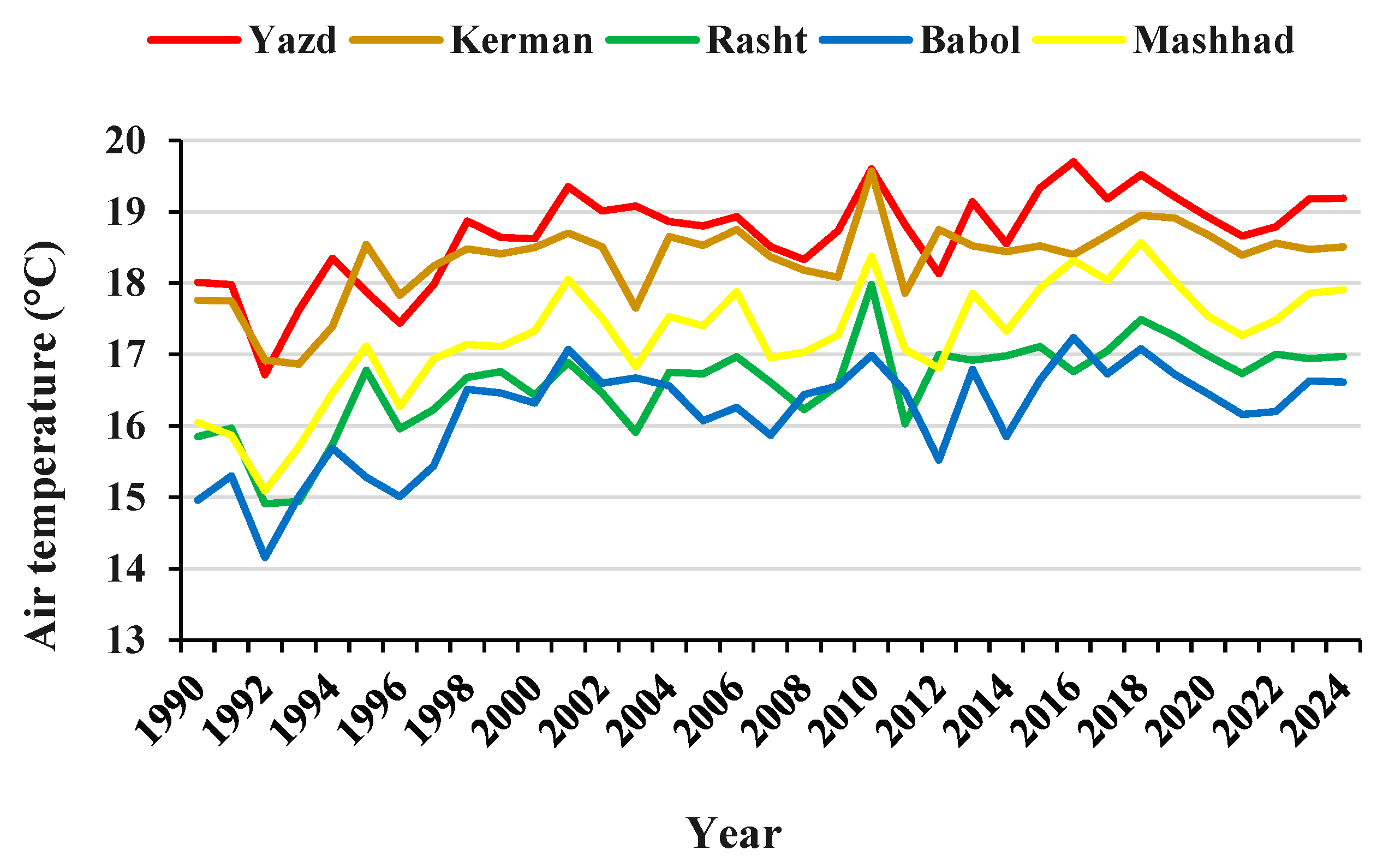 Remotesensing 17 01730 g002