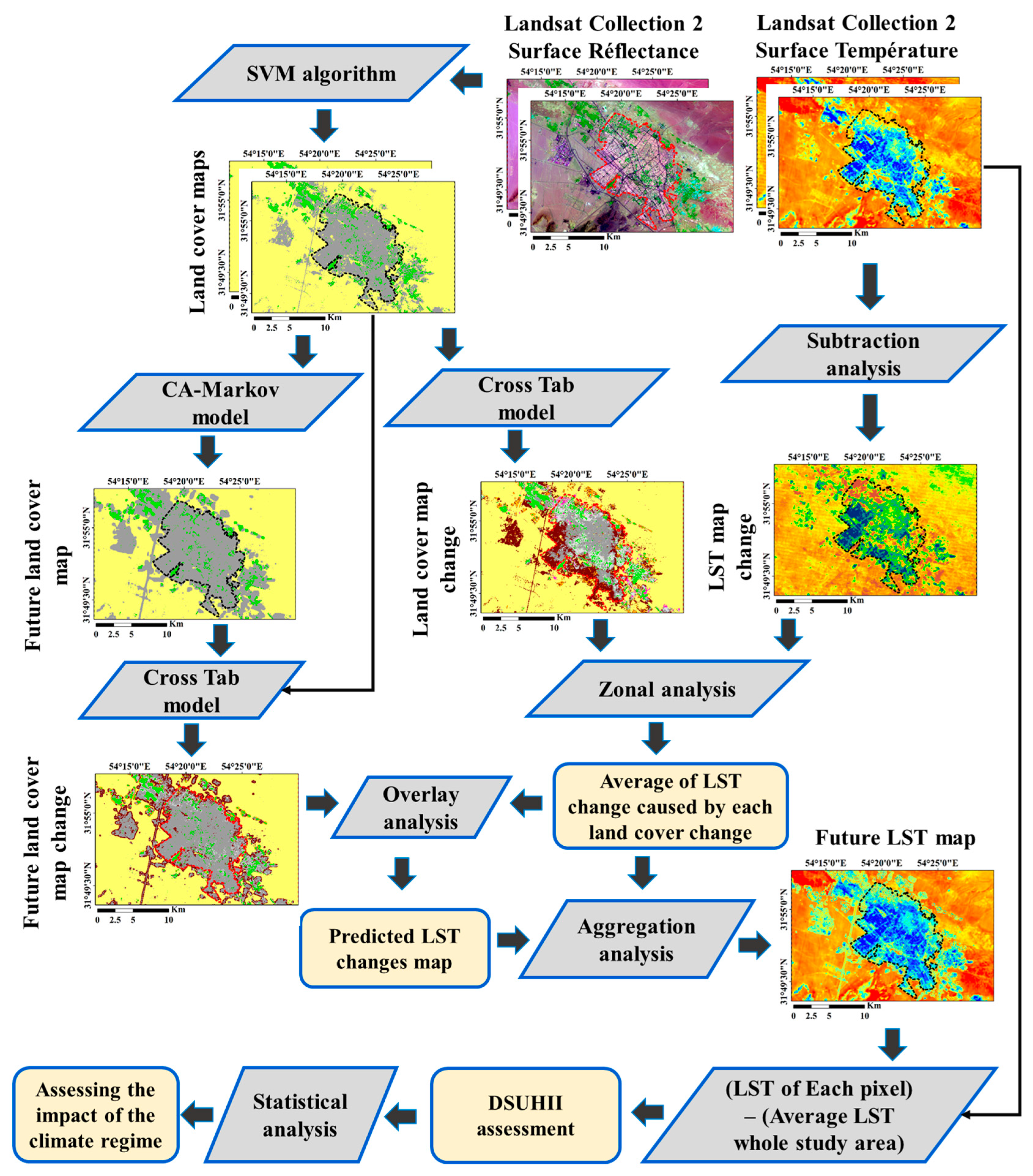 Remotesensing 17 01730 g003