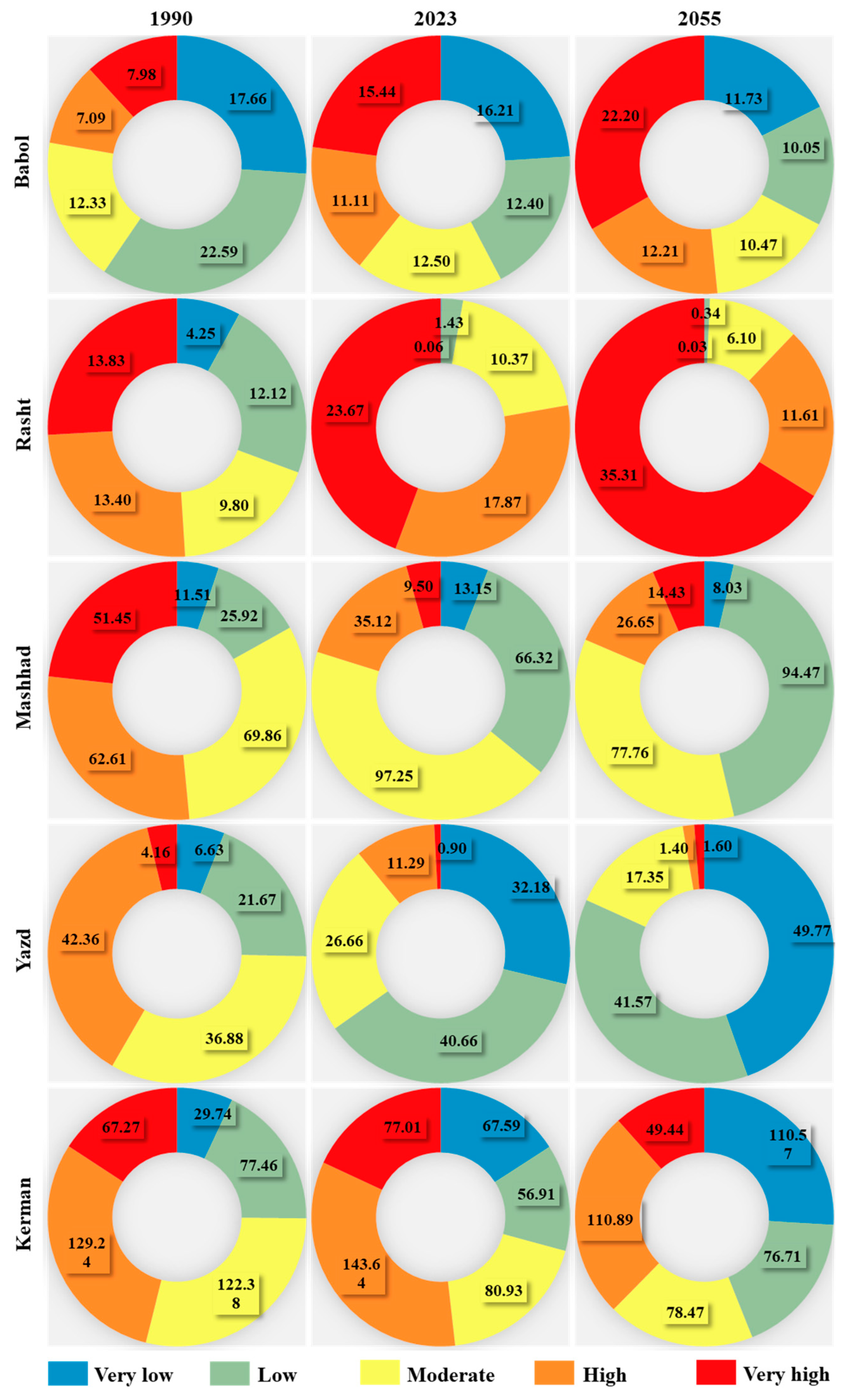 Remotesensing 17 01730 g010