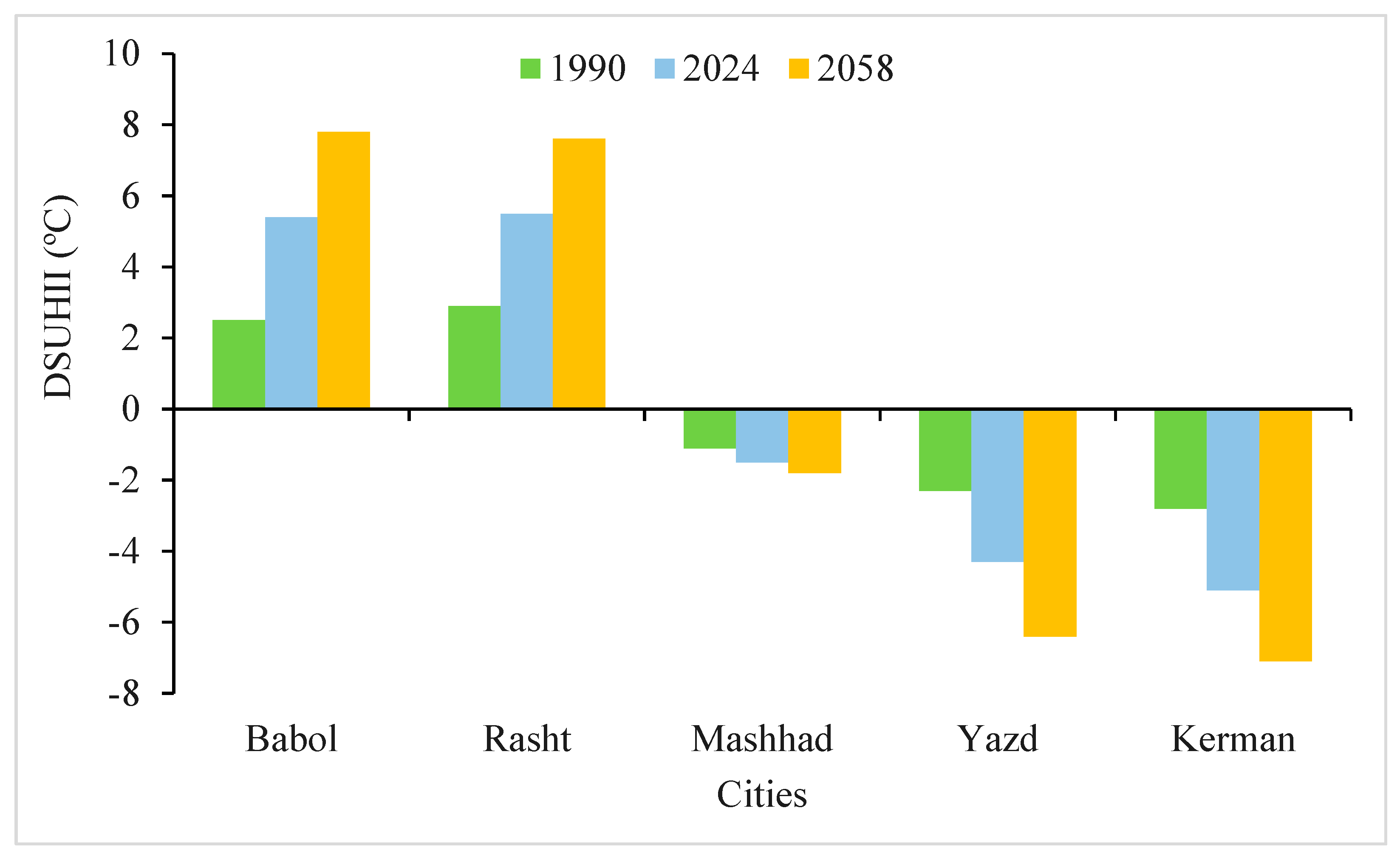 Remotesensing 17 01730 g011
