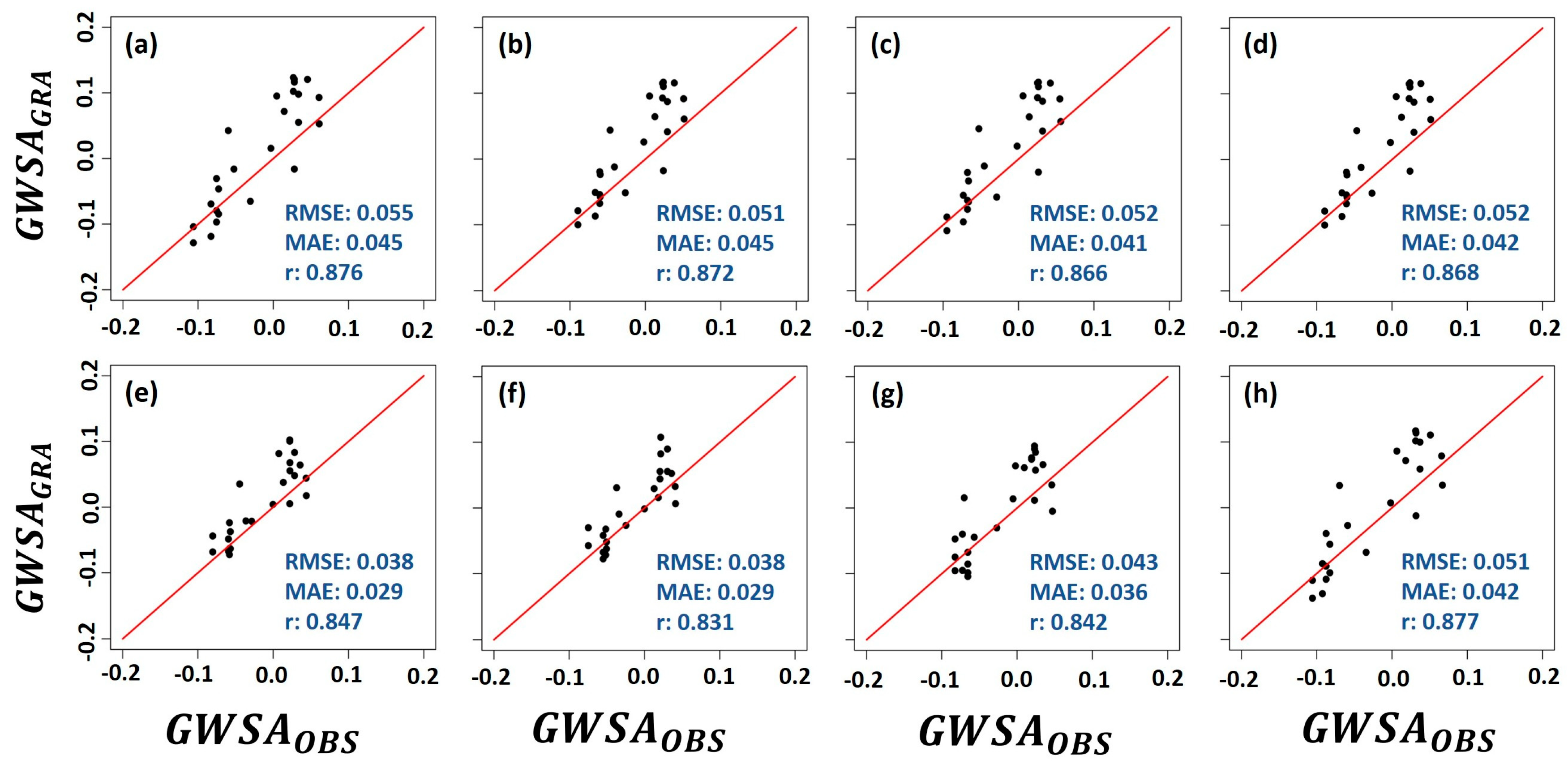 Remotesensing 17 01731 g003